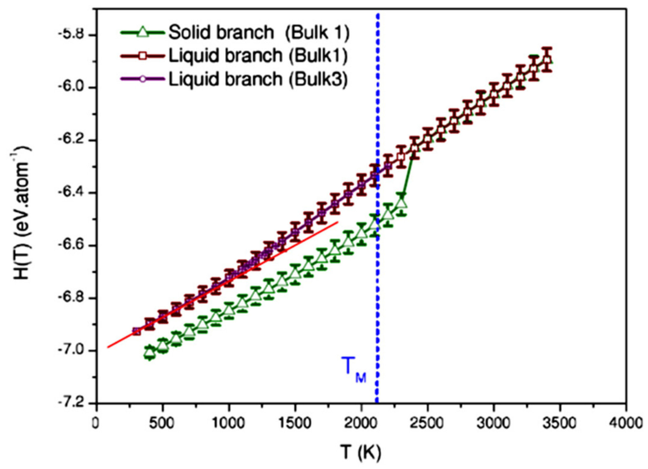 Materials 14 06509 g006
