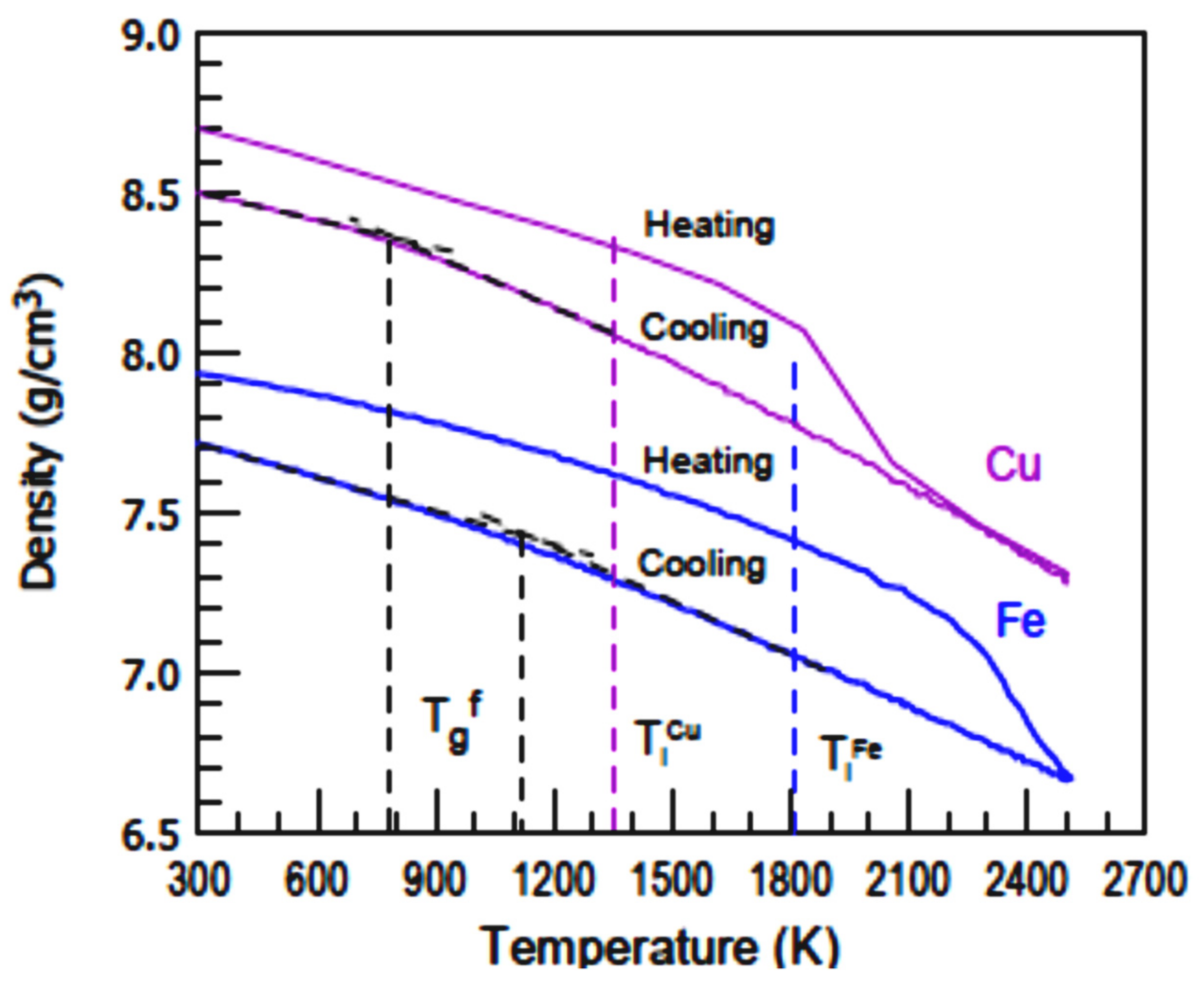 Materials 14 06509 g009