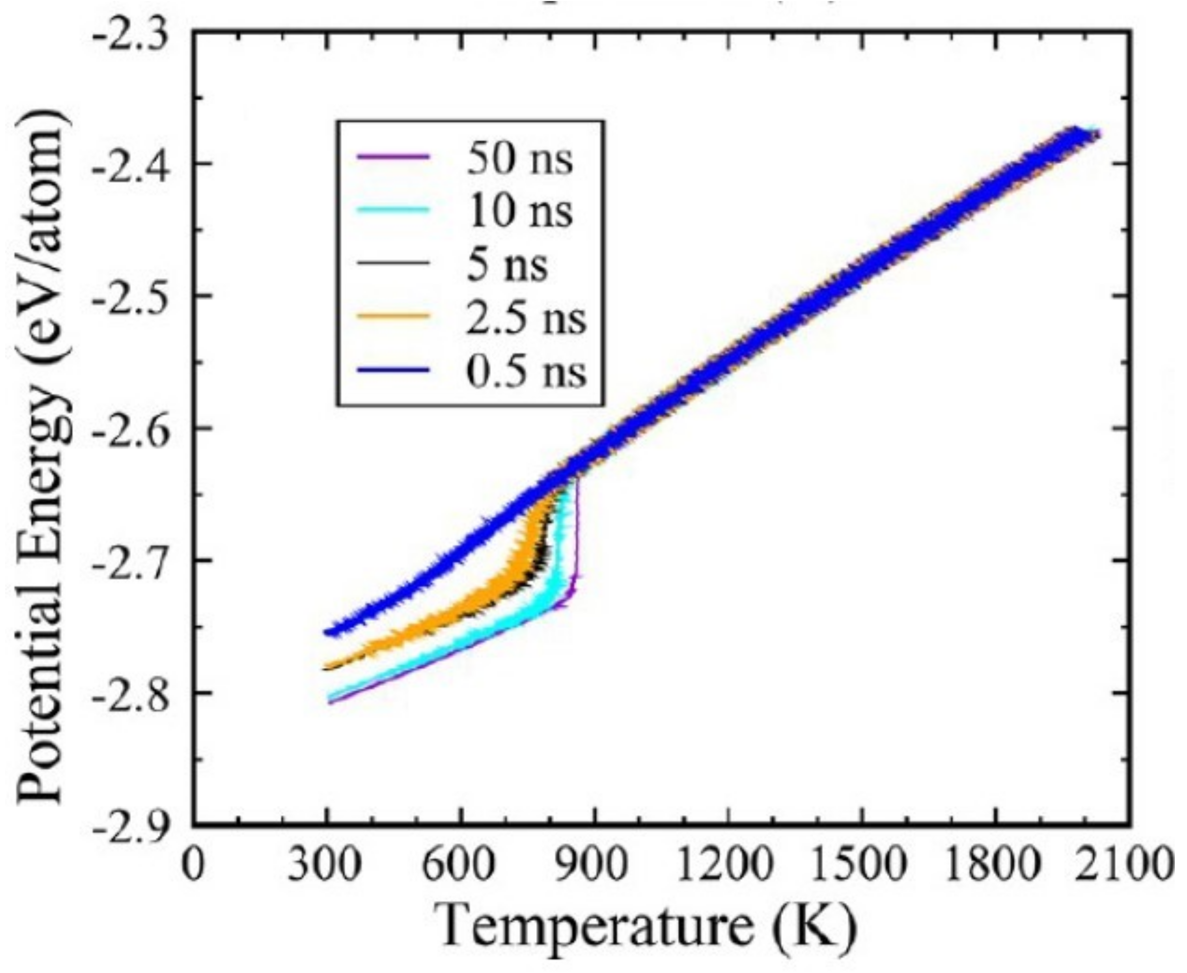 Materials 14 06509 g010