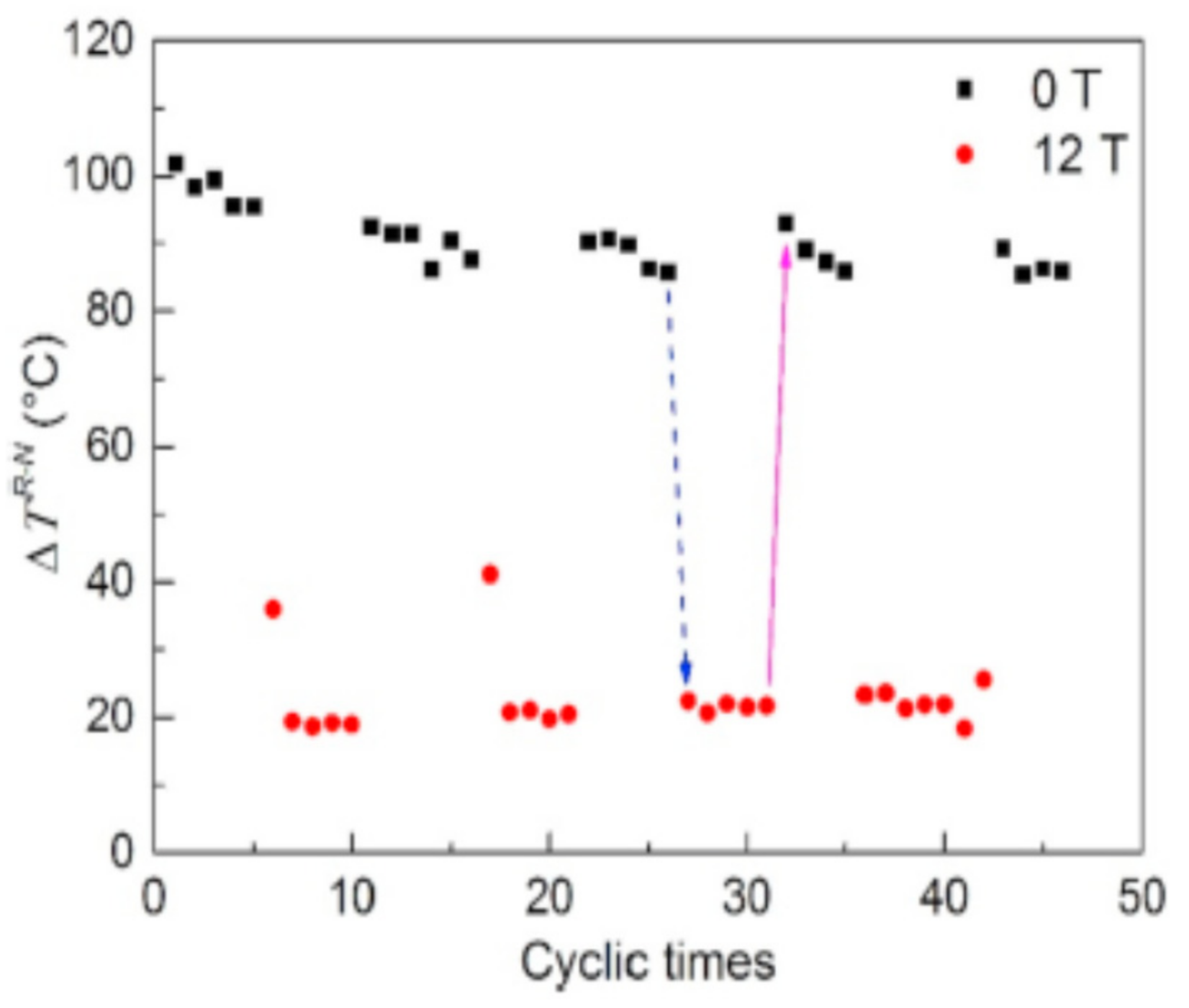 Materials 14 06509 g012
