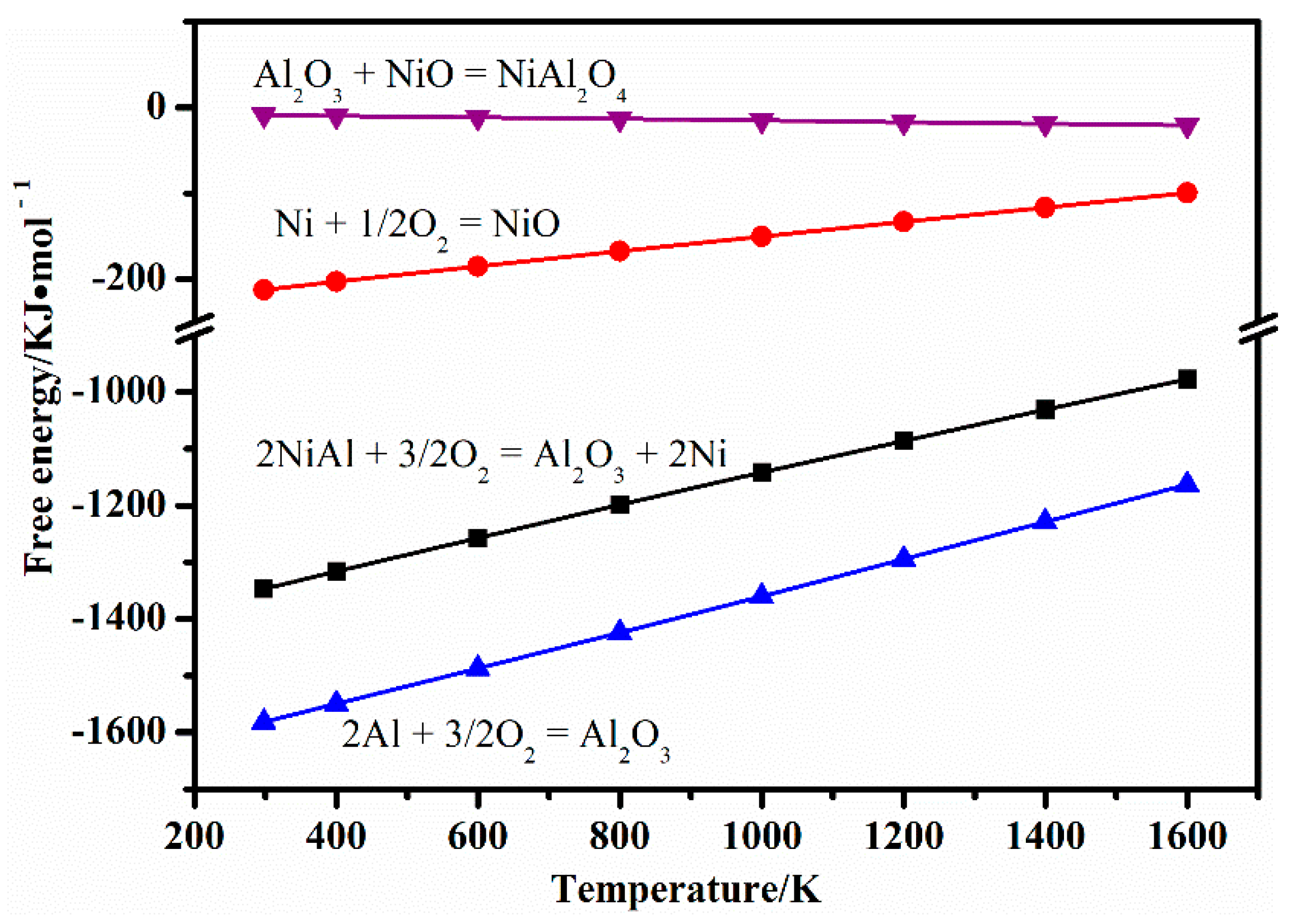 Materials 14 06510 g006 550