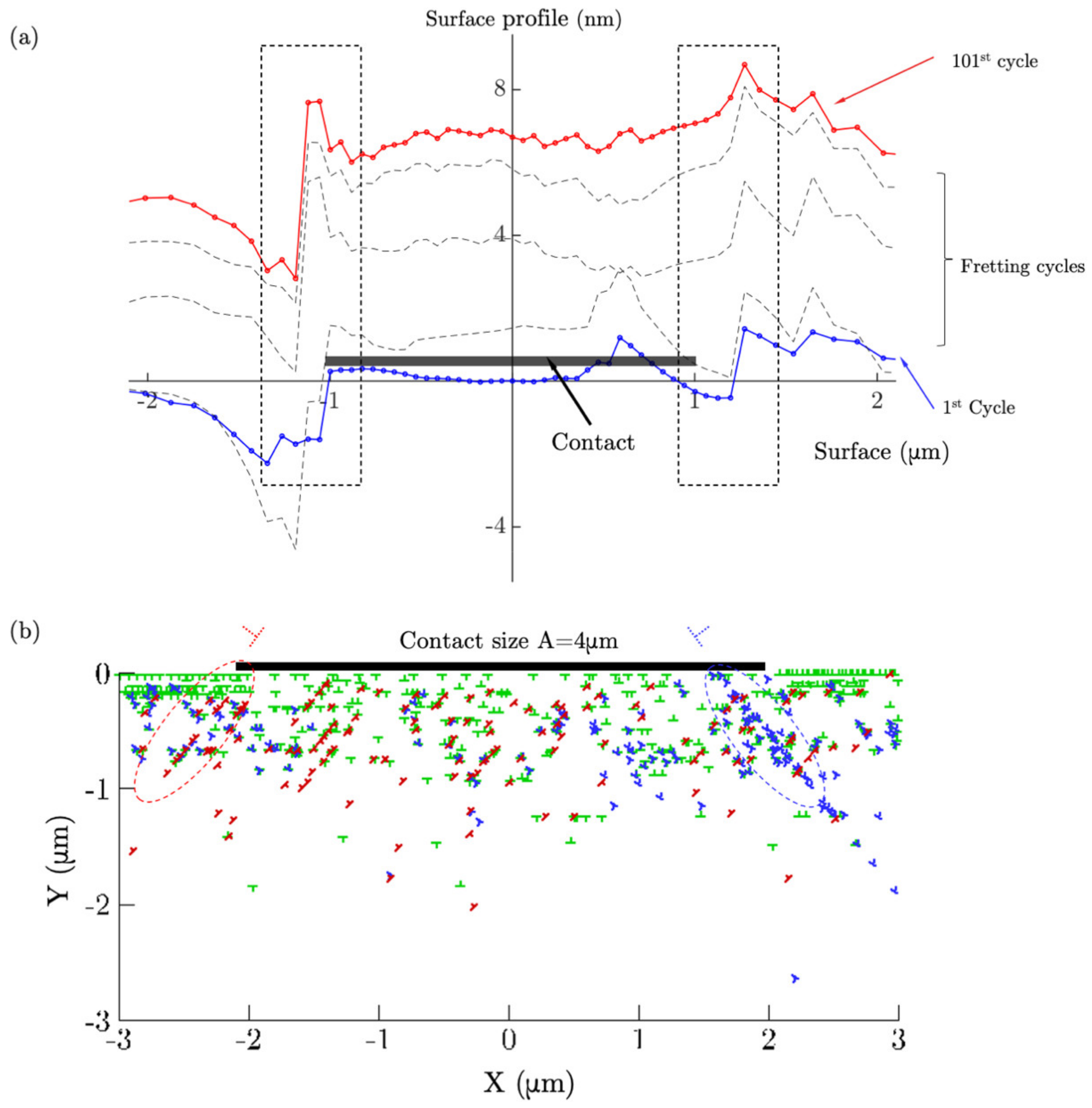 Materials 14 06511 g003