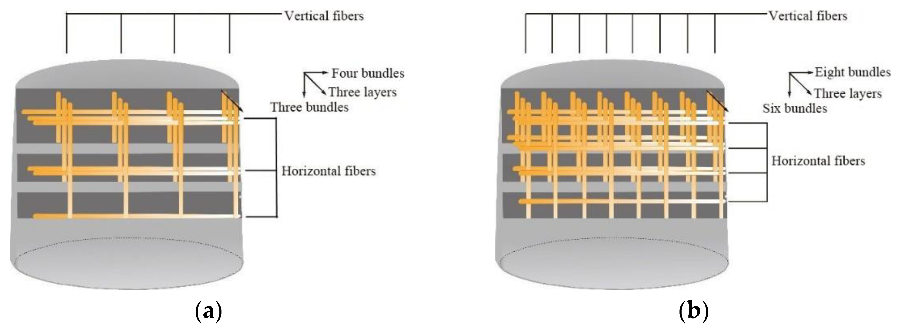 Materials 14 06512 g003