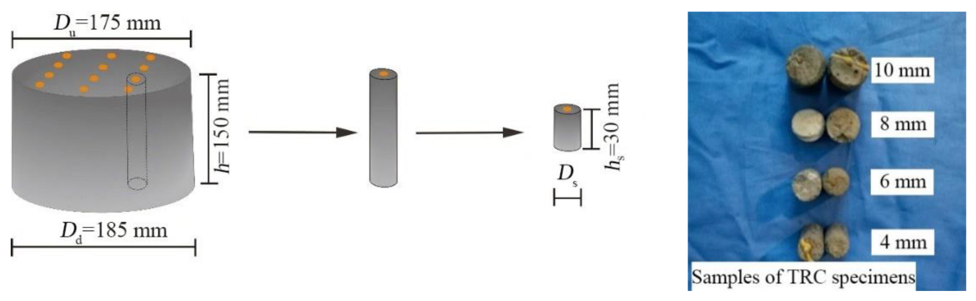 Materials 14 06512 g008