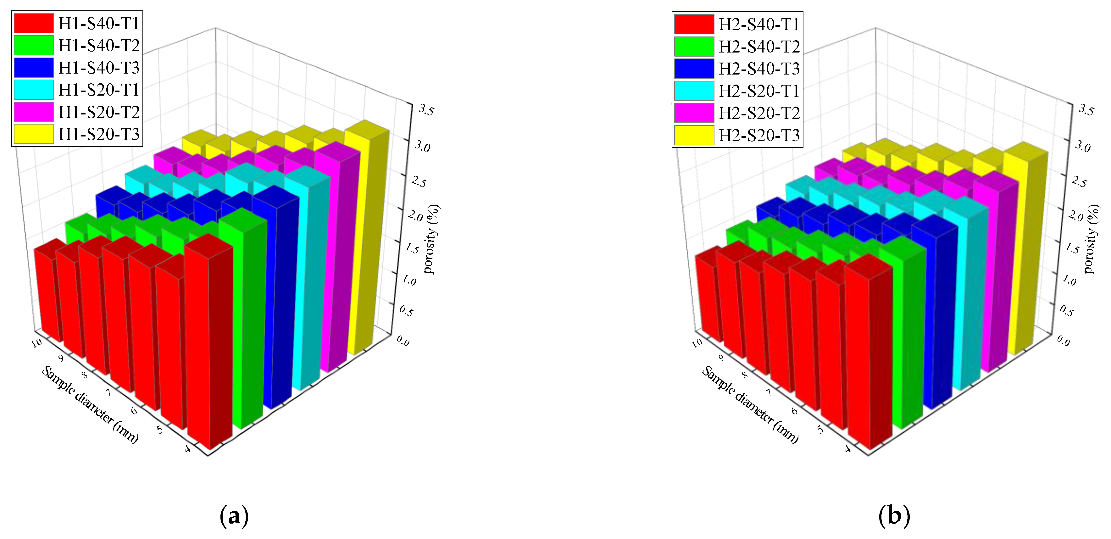 Materials 14 06512 g009