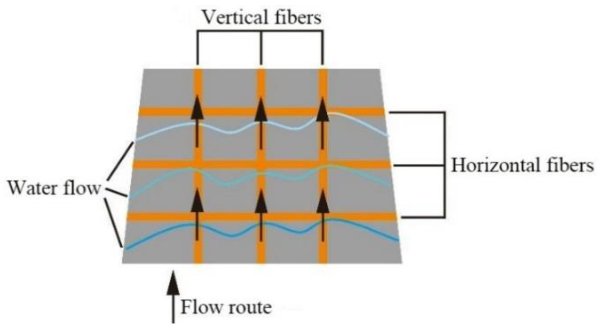 Materials 14 06512 g015