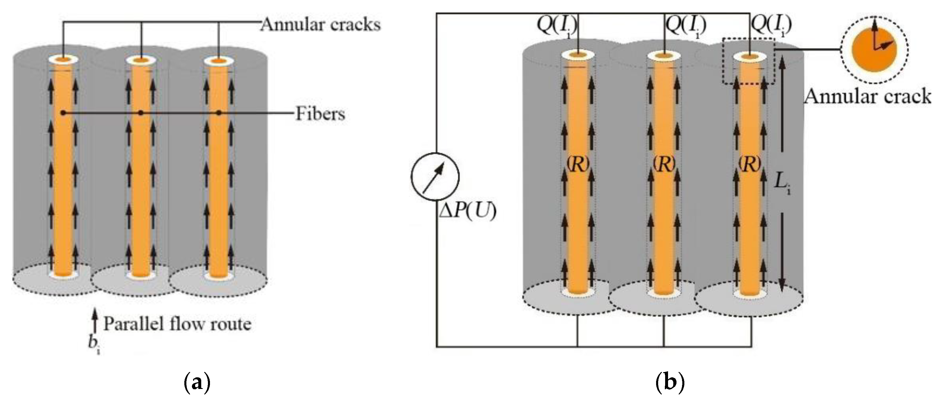 Materials 14 06512 g017