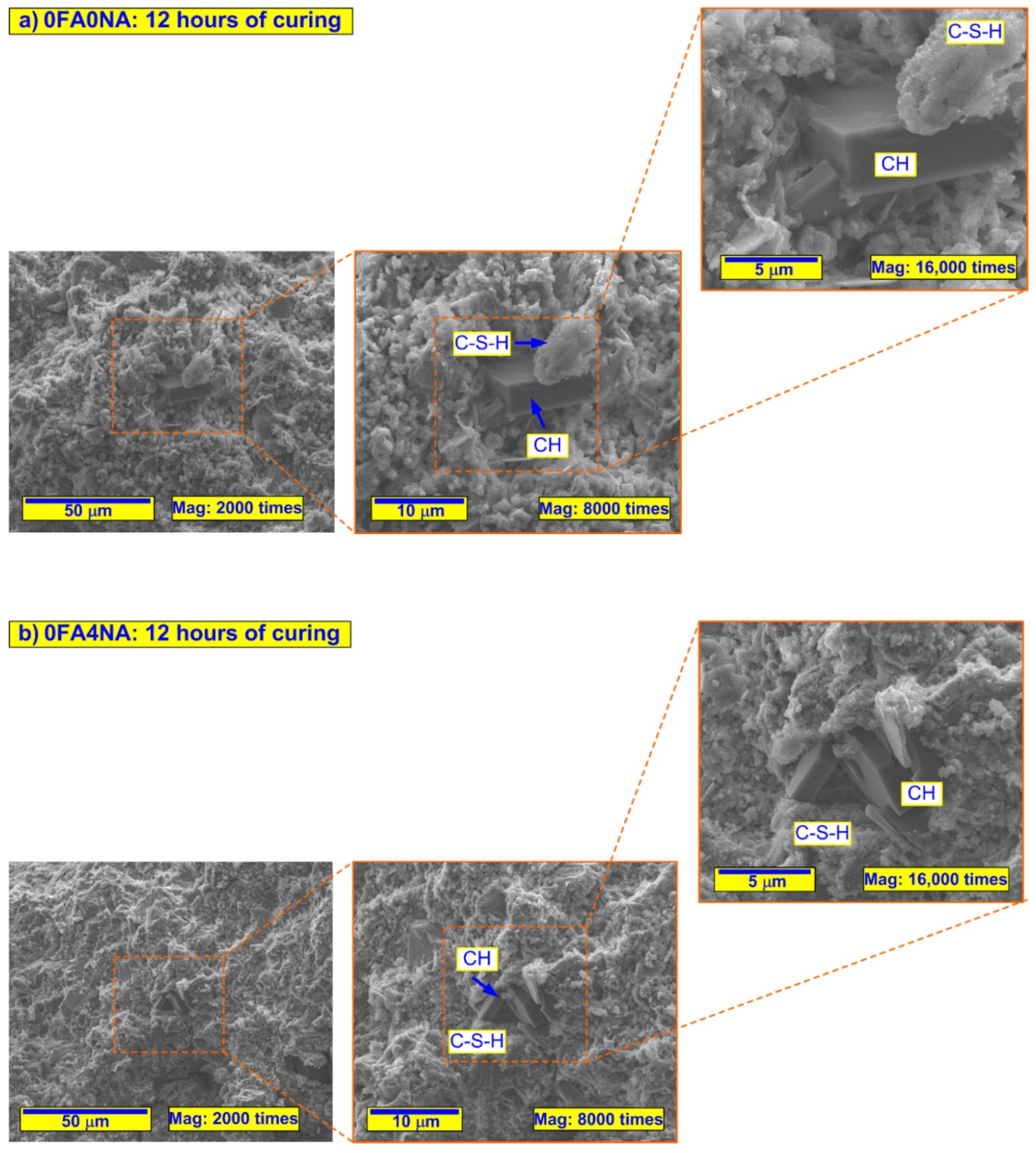 Materials 14 06514 g004a