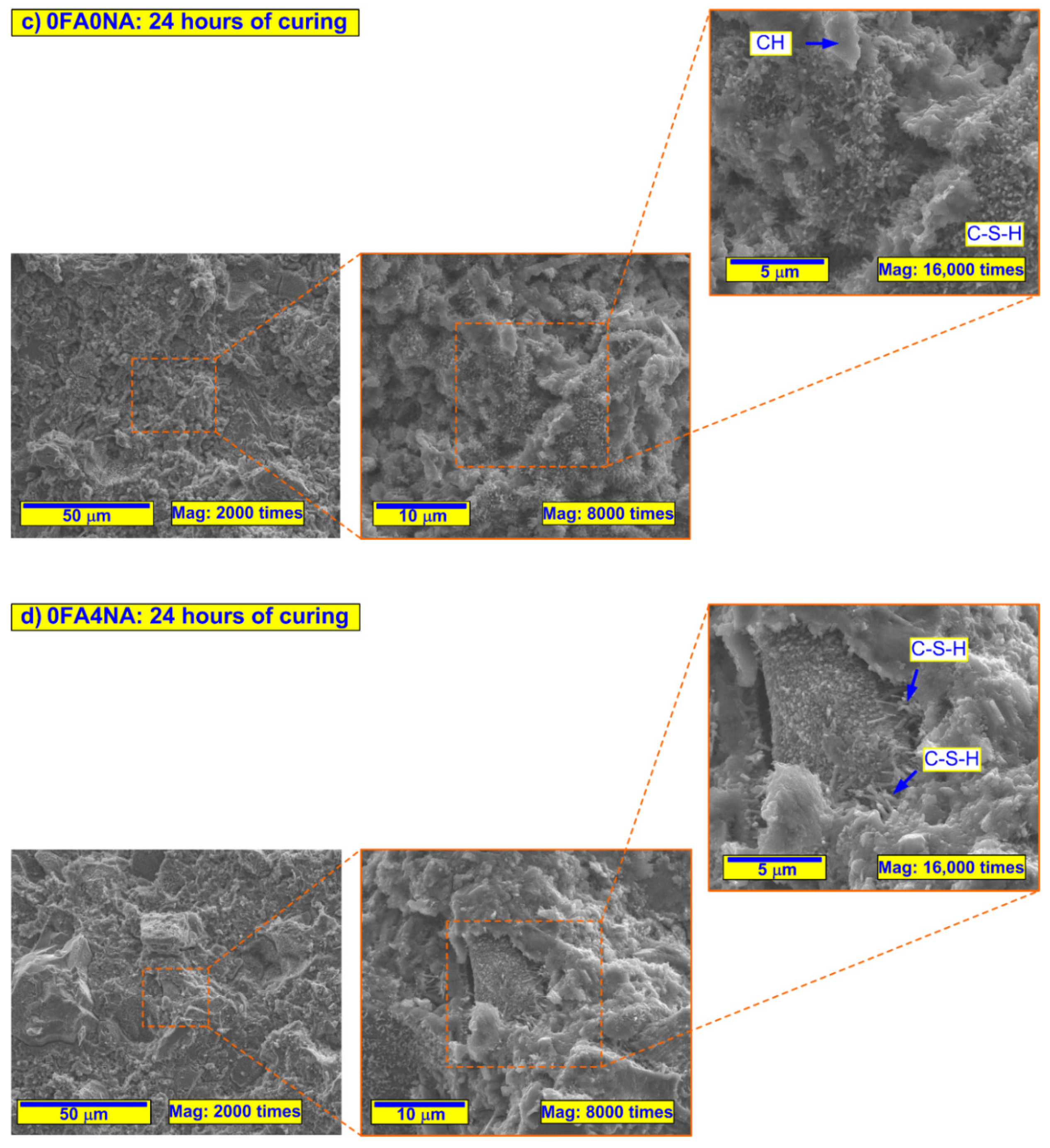 Materials 14 06514 g004b