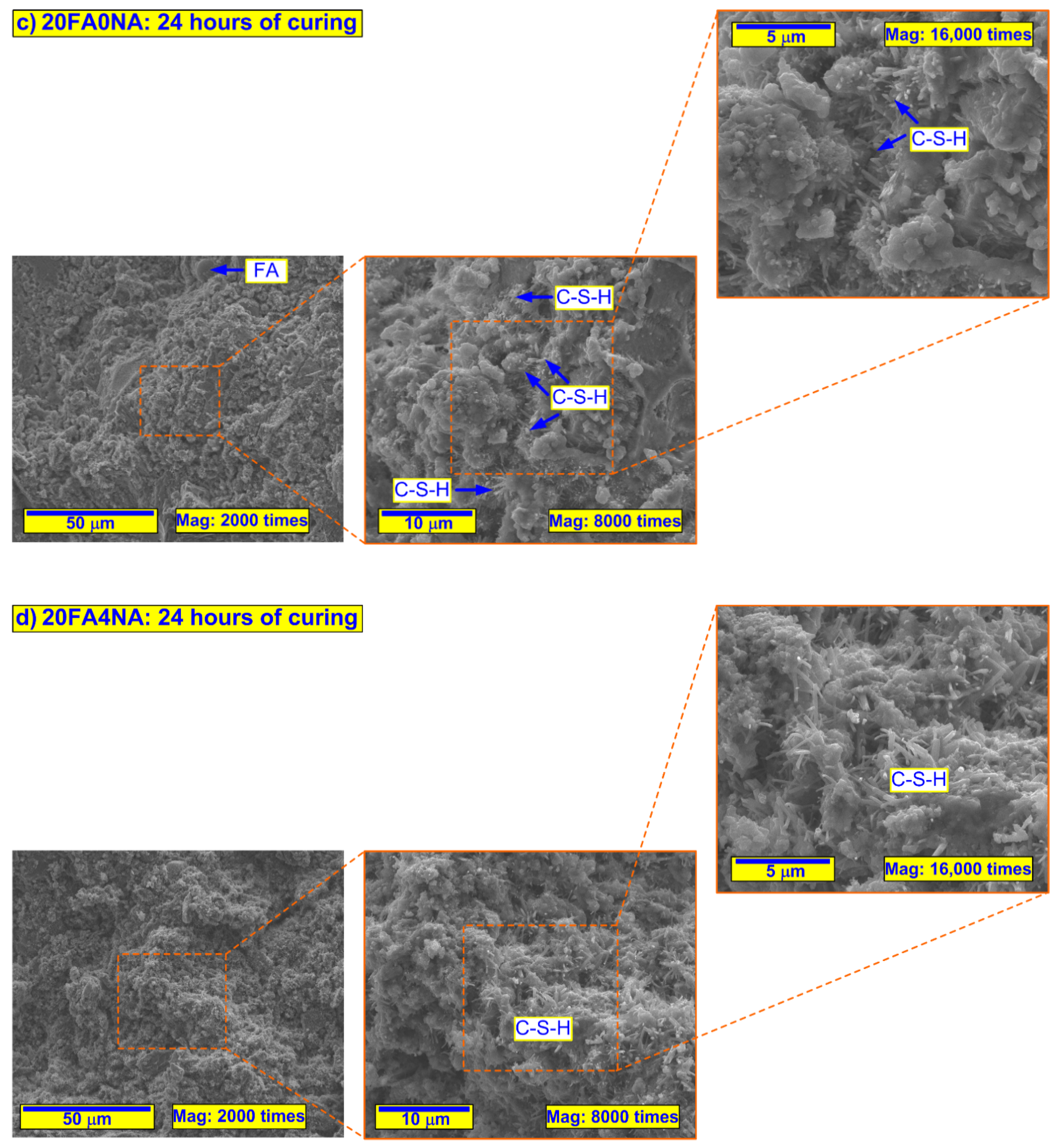 Materials 14 06514 g005b