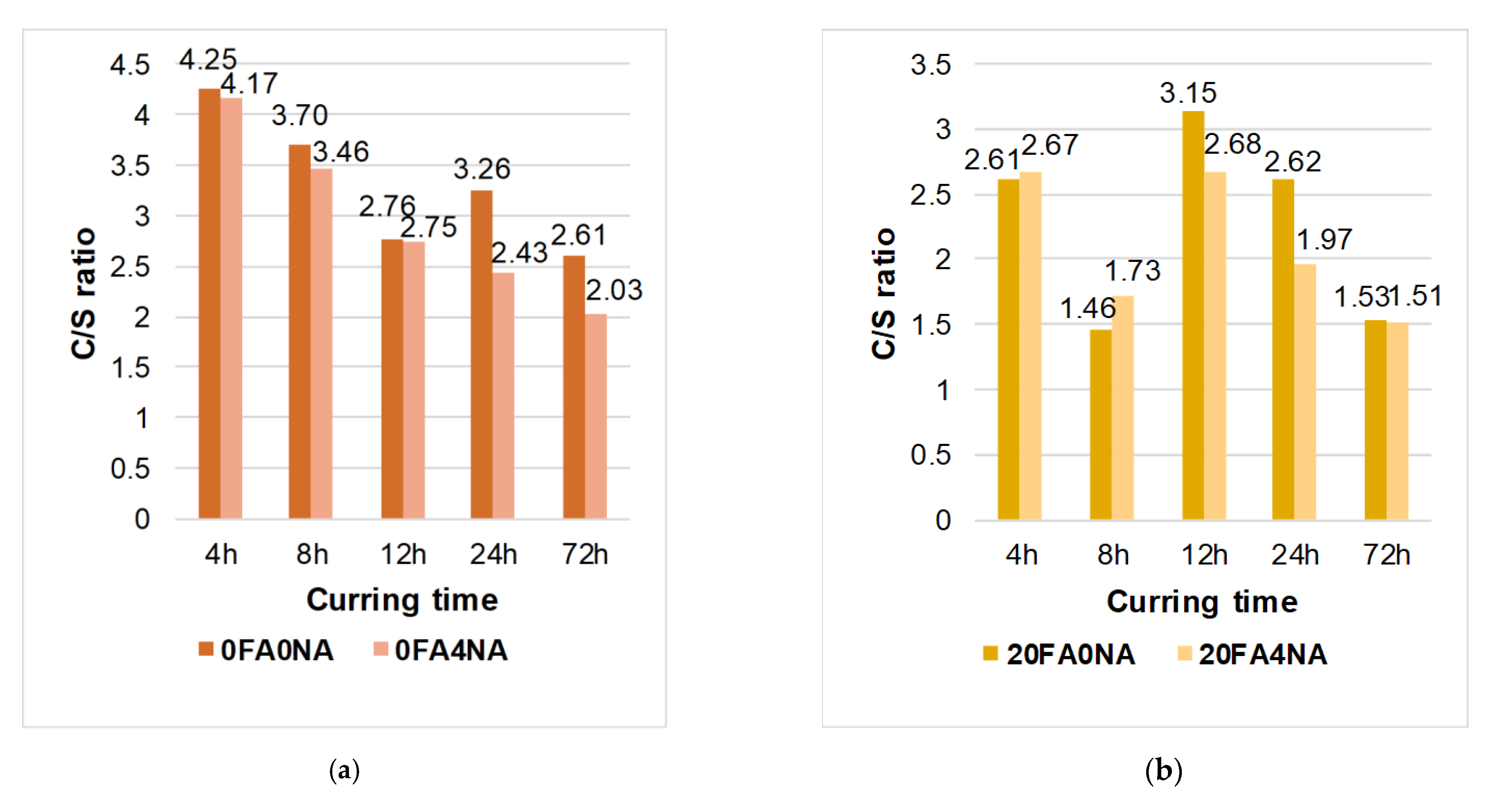 Materials 14 06514 g007
