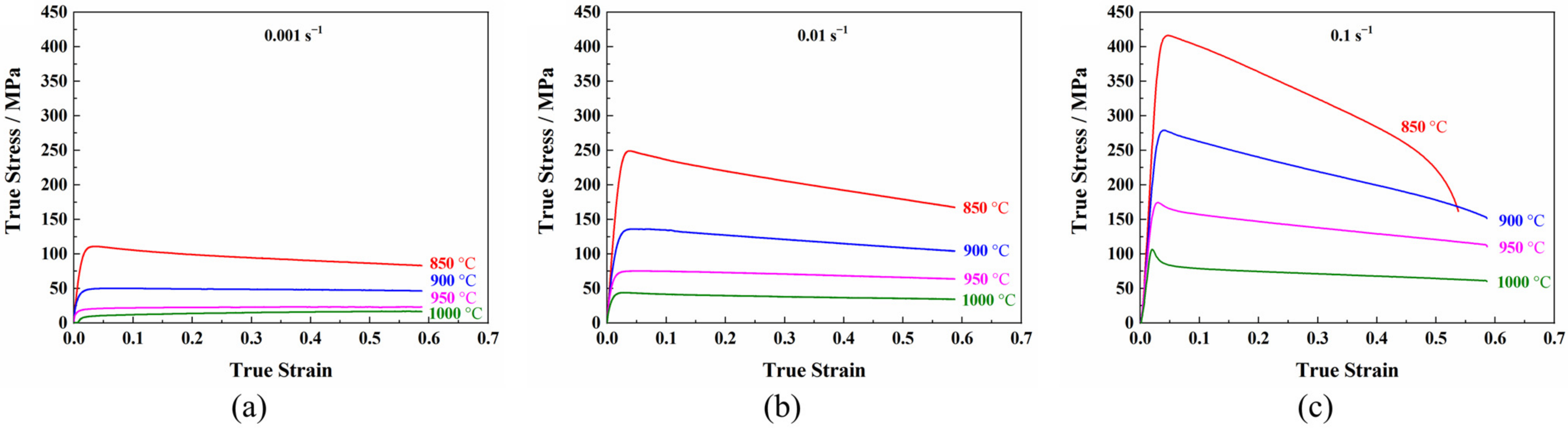 Materials 14 06515 g003