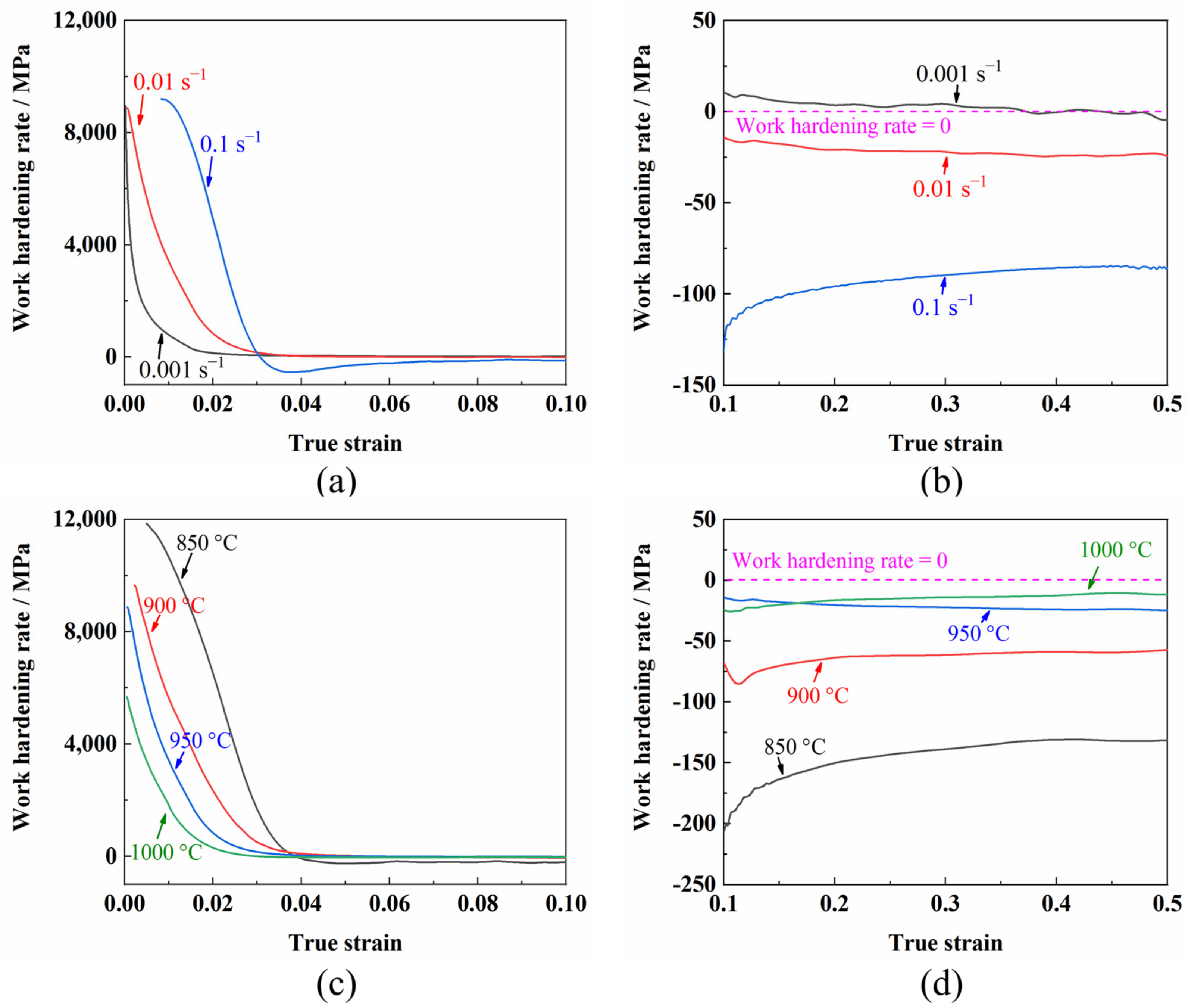 Materials 14 06515 g005