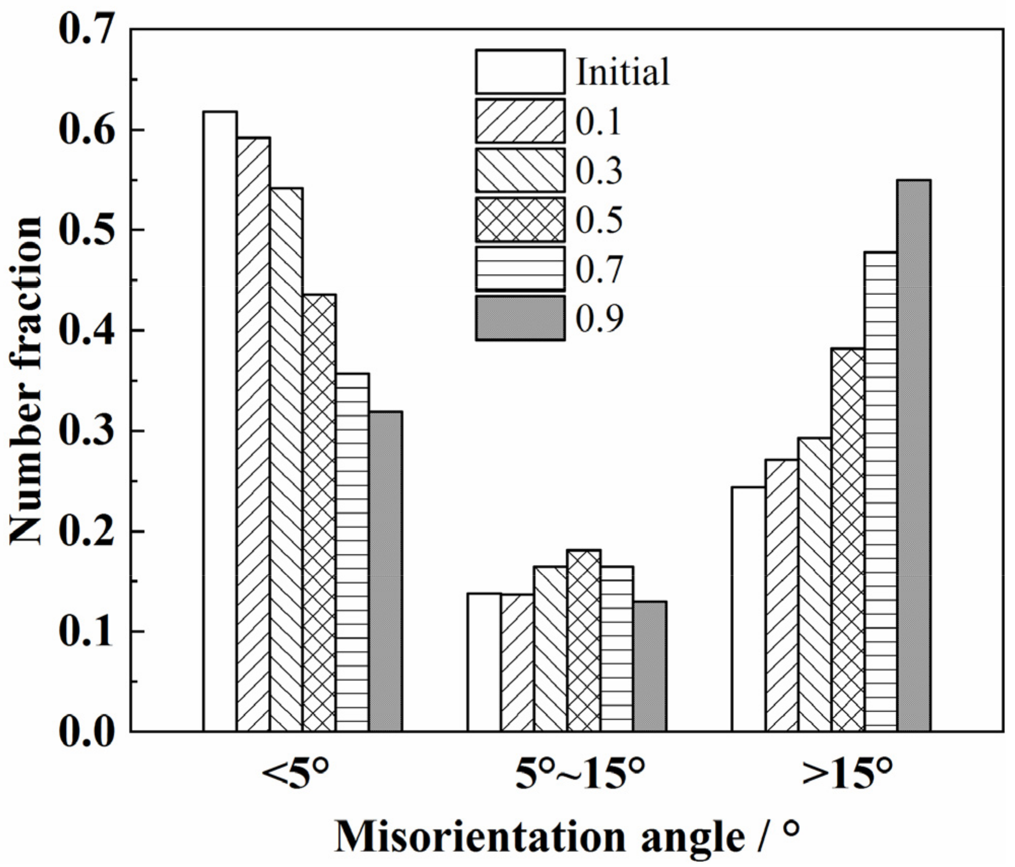 Materials 14 06515 g014