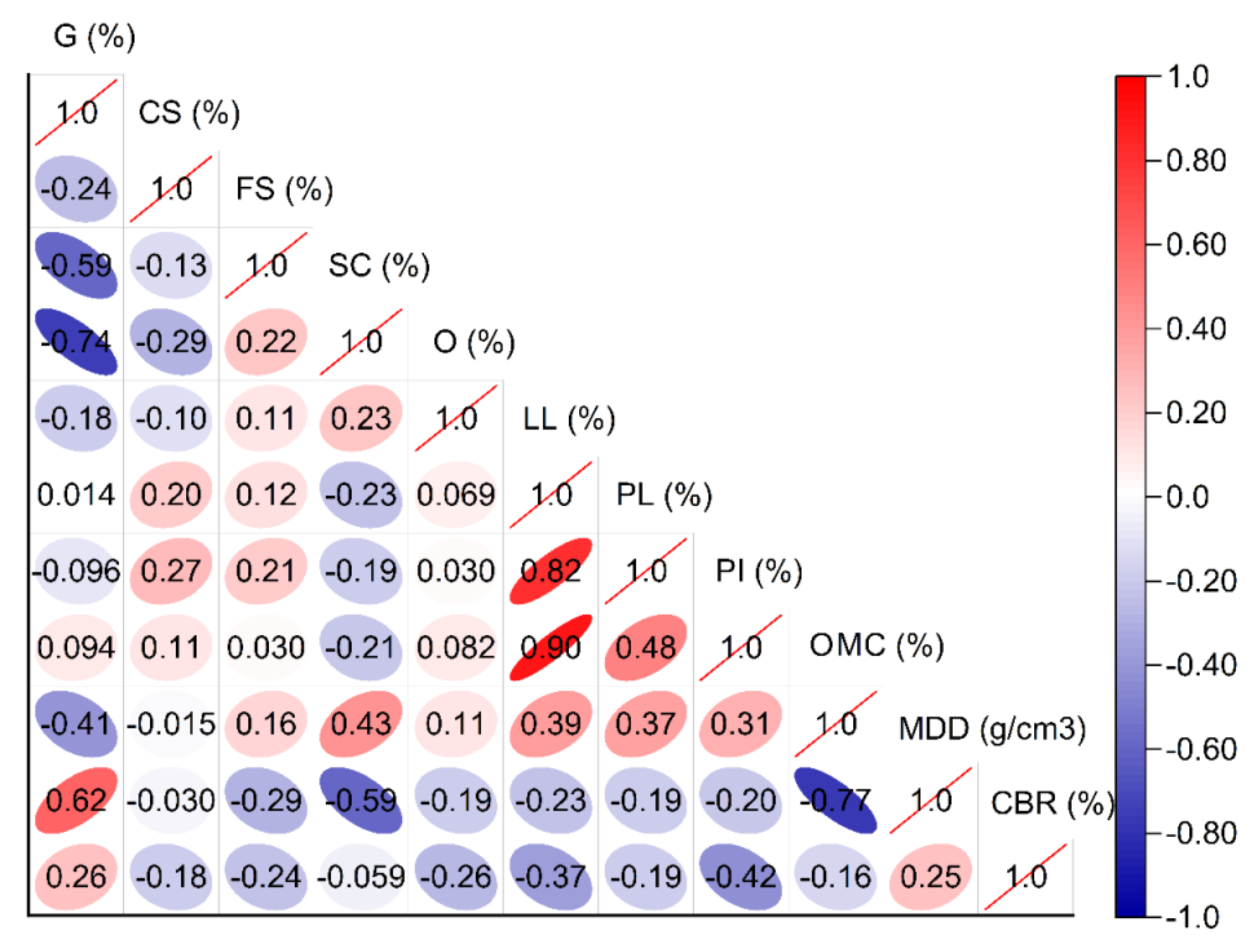 Materials 14 06516 g002