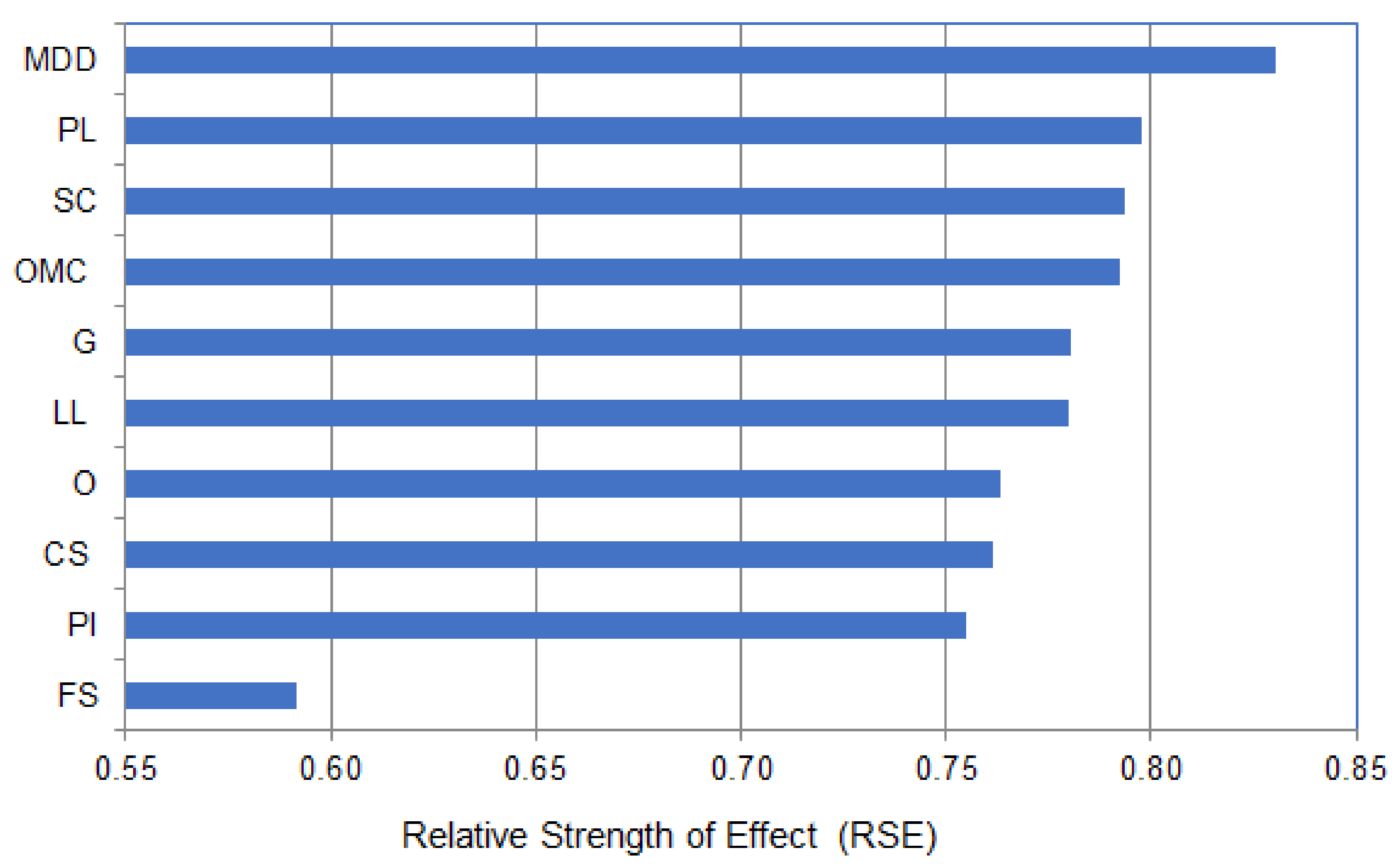 Materials 14 06516 g003