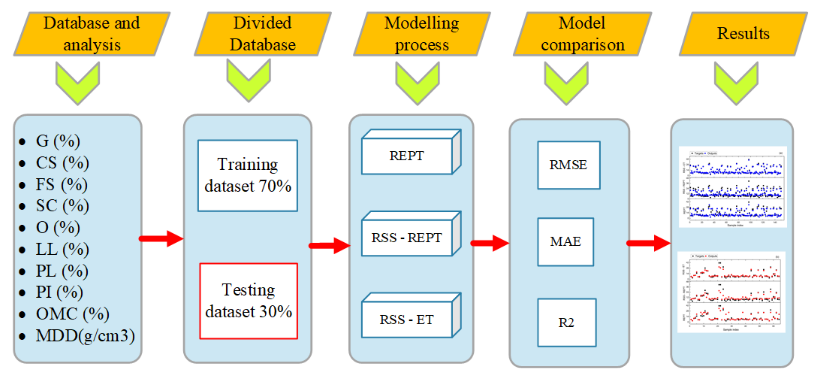 Materials 14 06516 g004