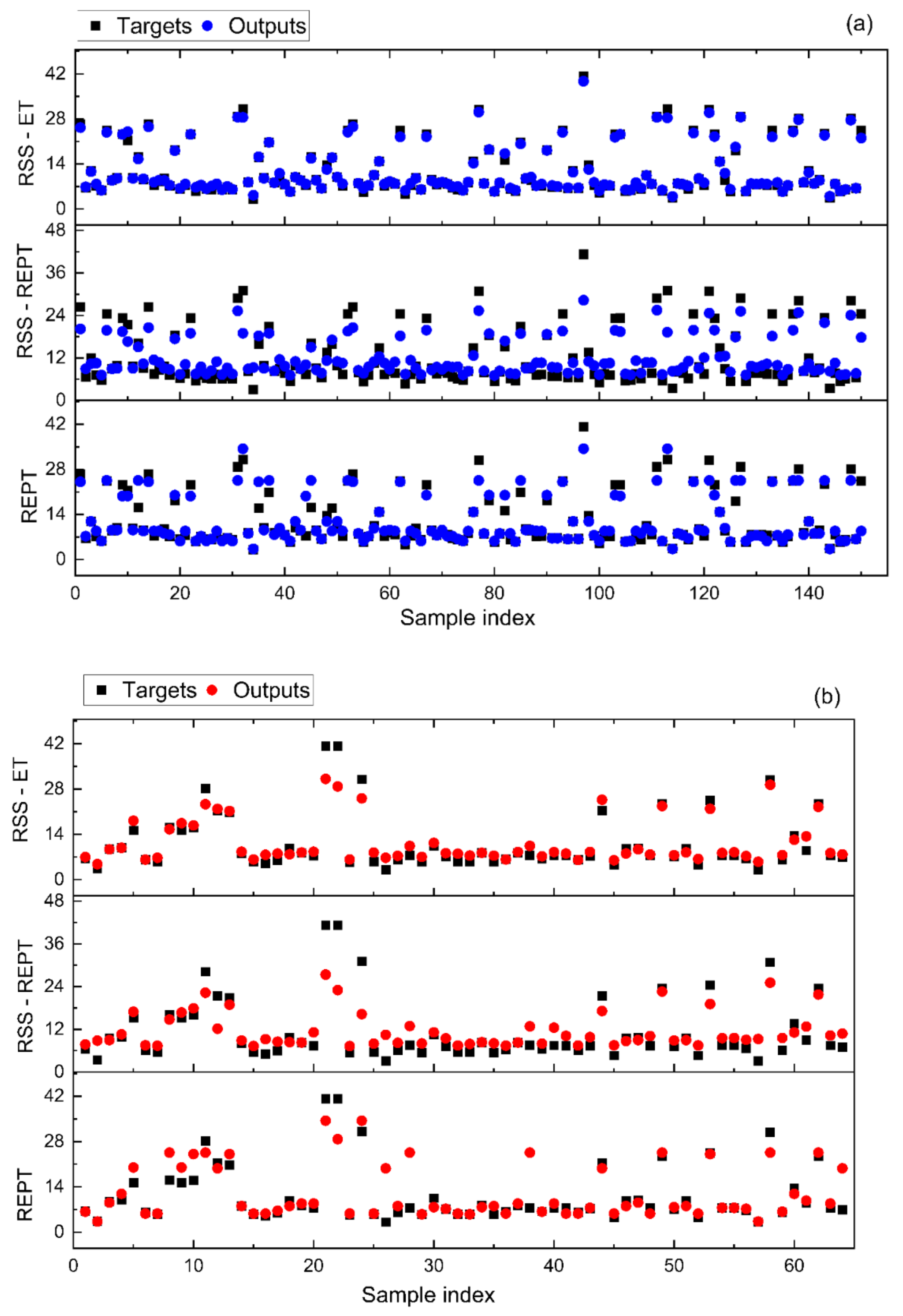Materials 14 06516 g005