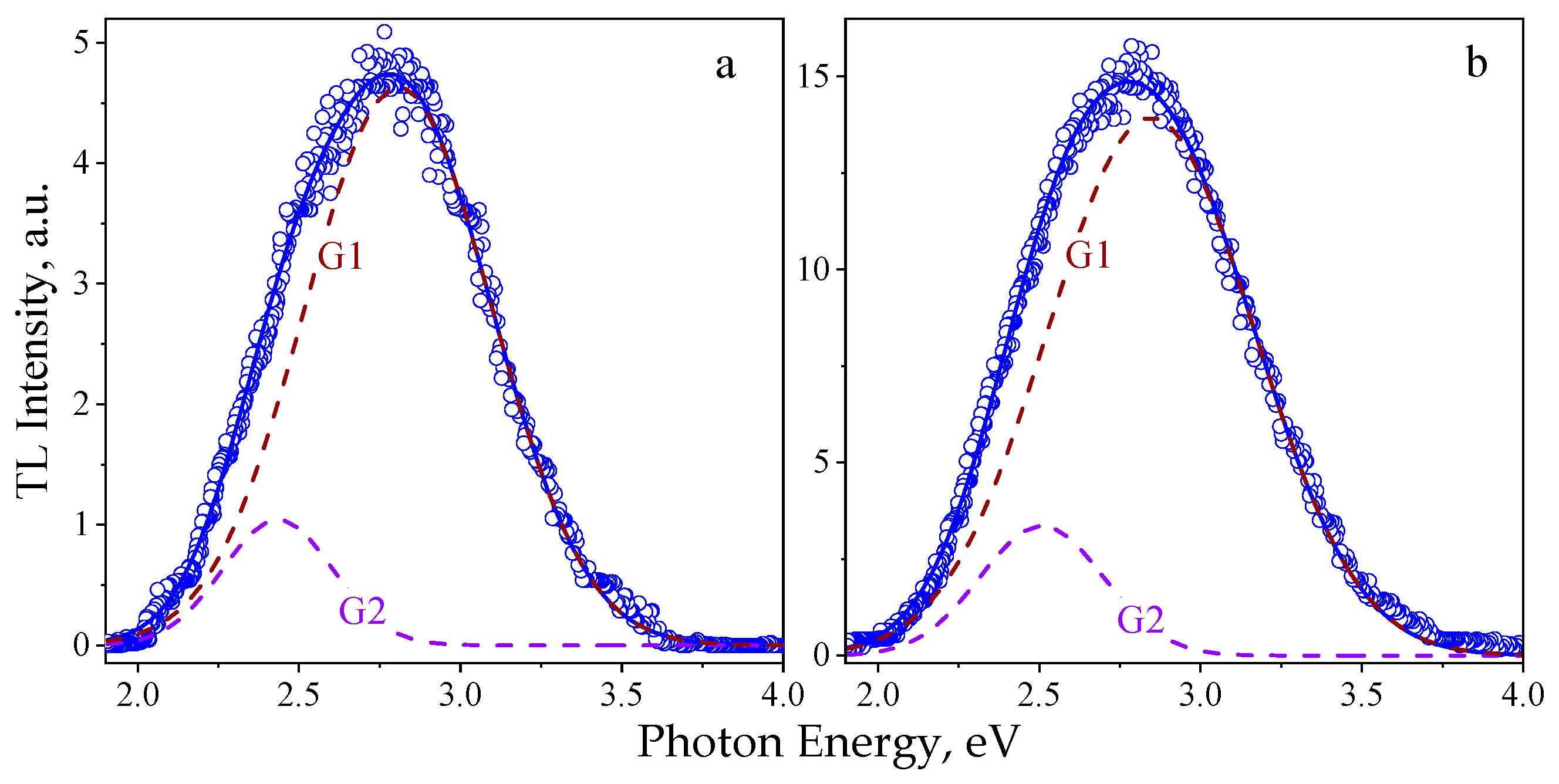 Materials 14 06518 g003