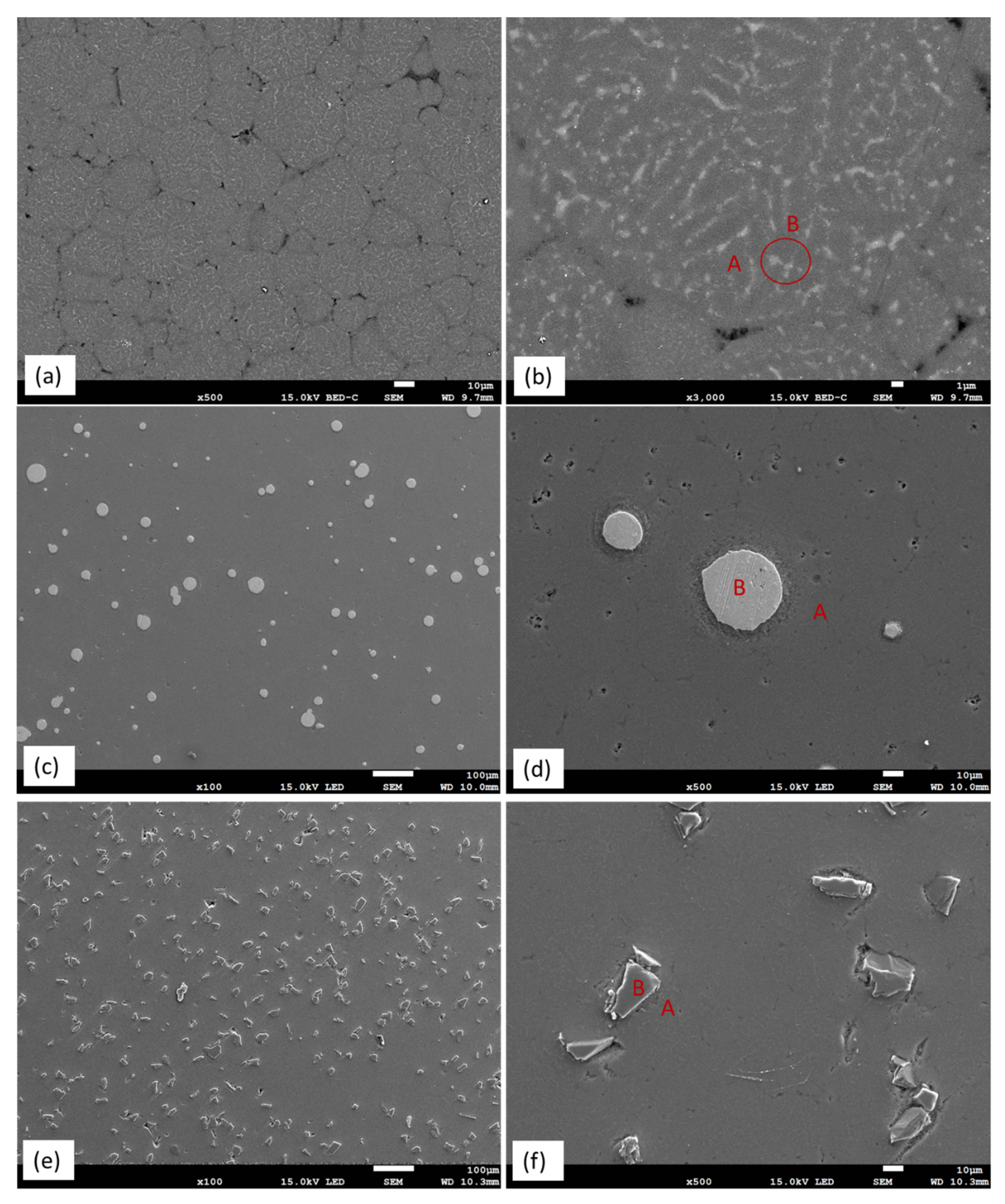 Materials 14 06520 g003 550