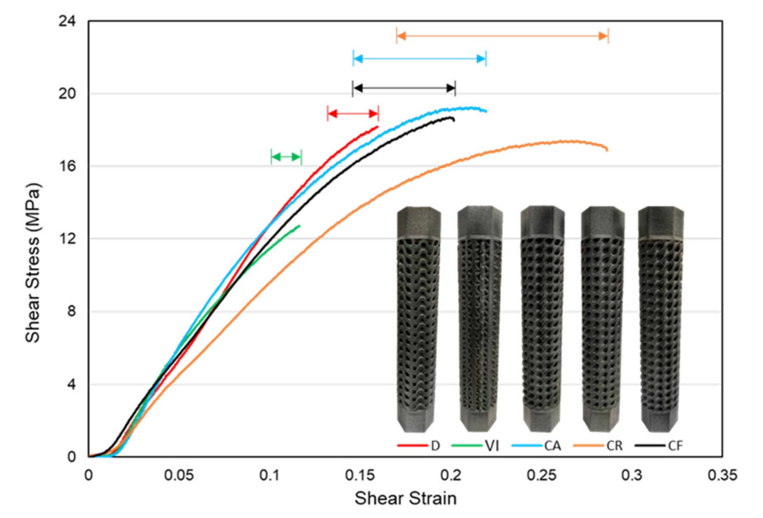 Materials 14 06521 g017 550