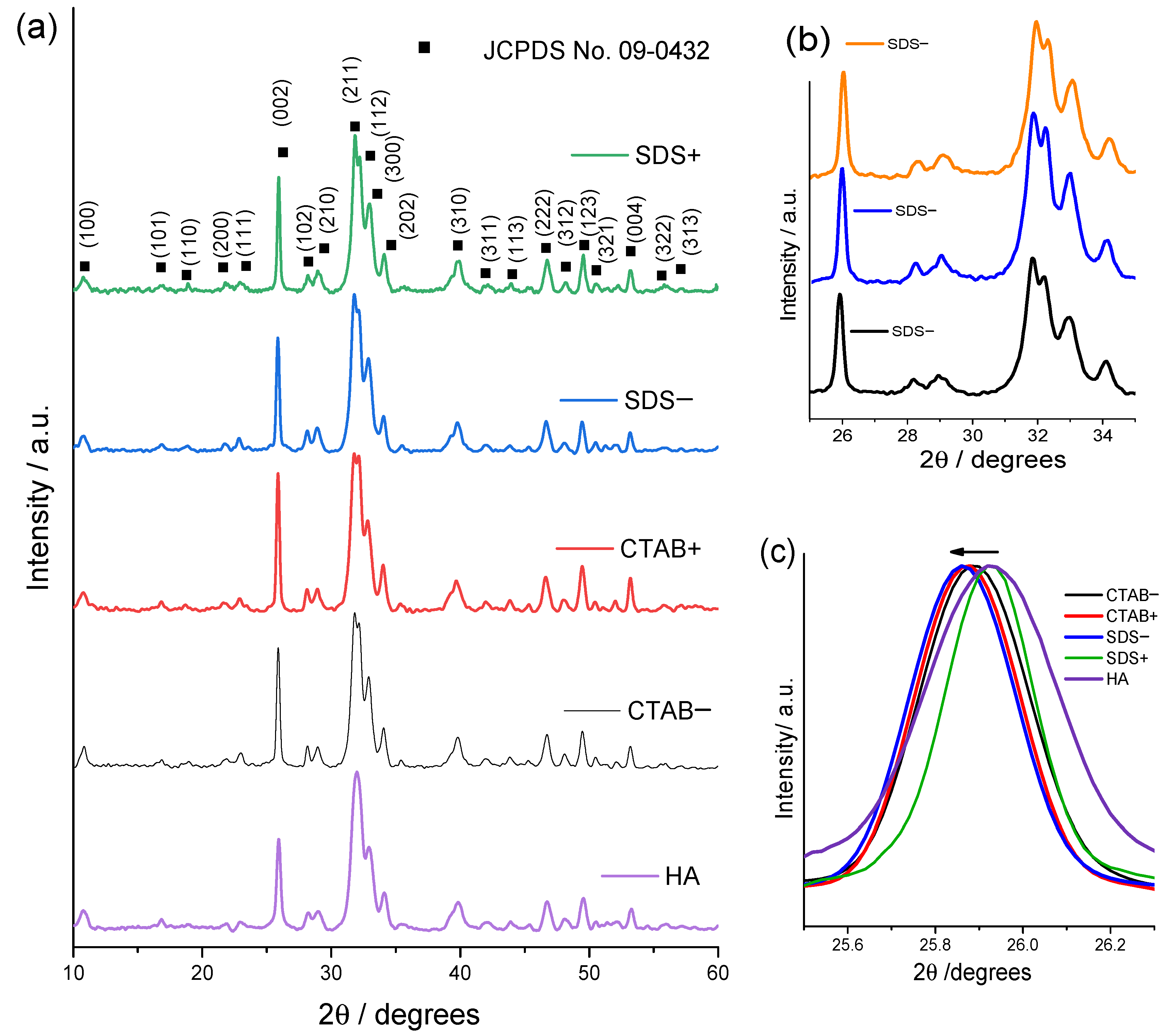 Materials 14 06522 g001 Materials 14 06522 g001