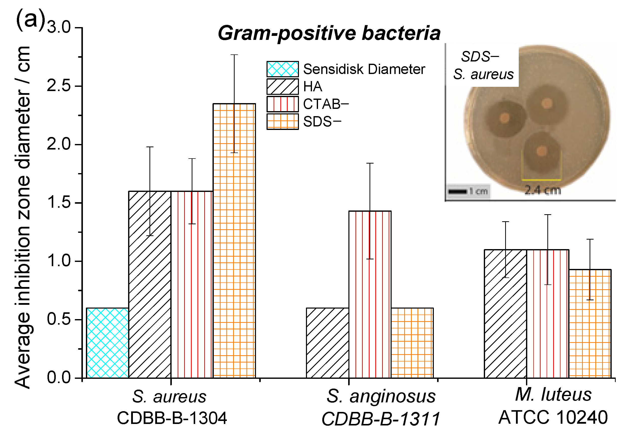 Materials 14 06522 g005a Materials 14 06522 g005a