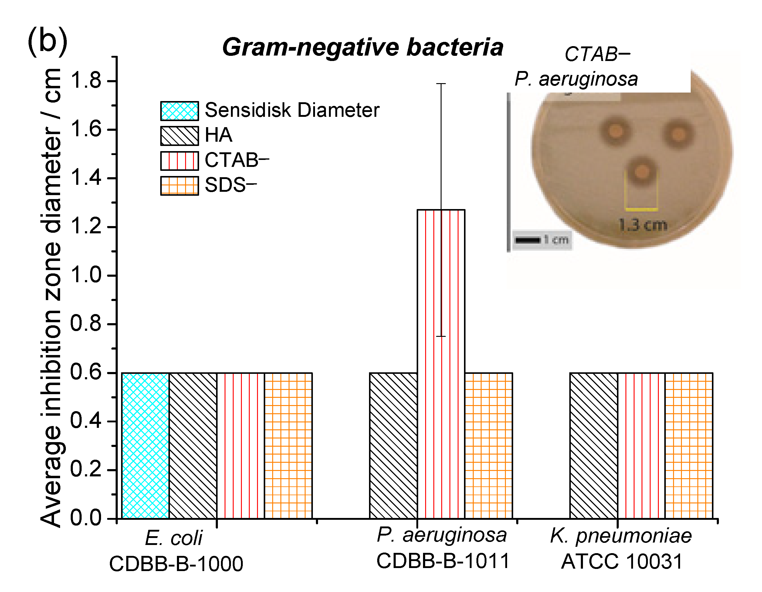 Materials 14 06522 g005b Materials 14 06522 g005b