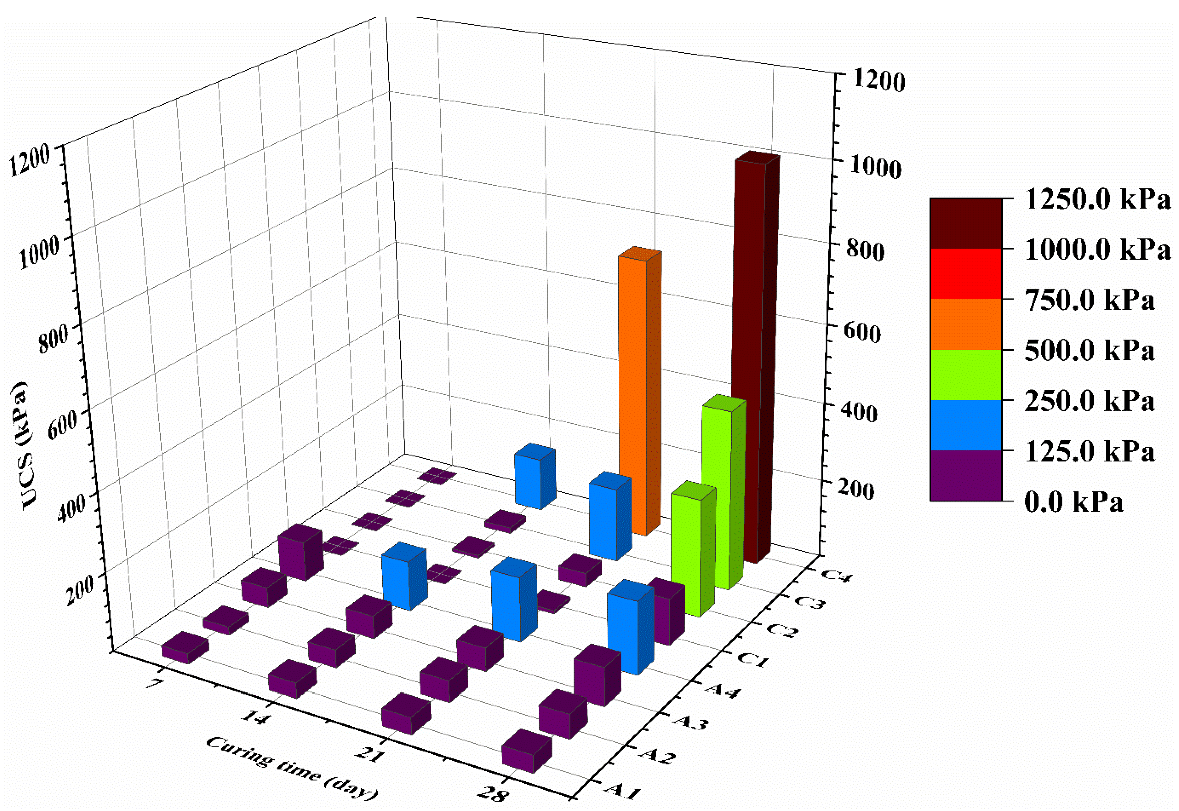 Materials 14 06524 g002
