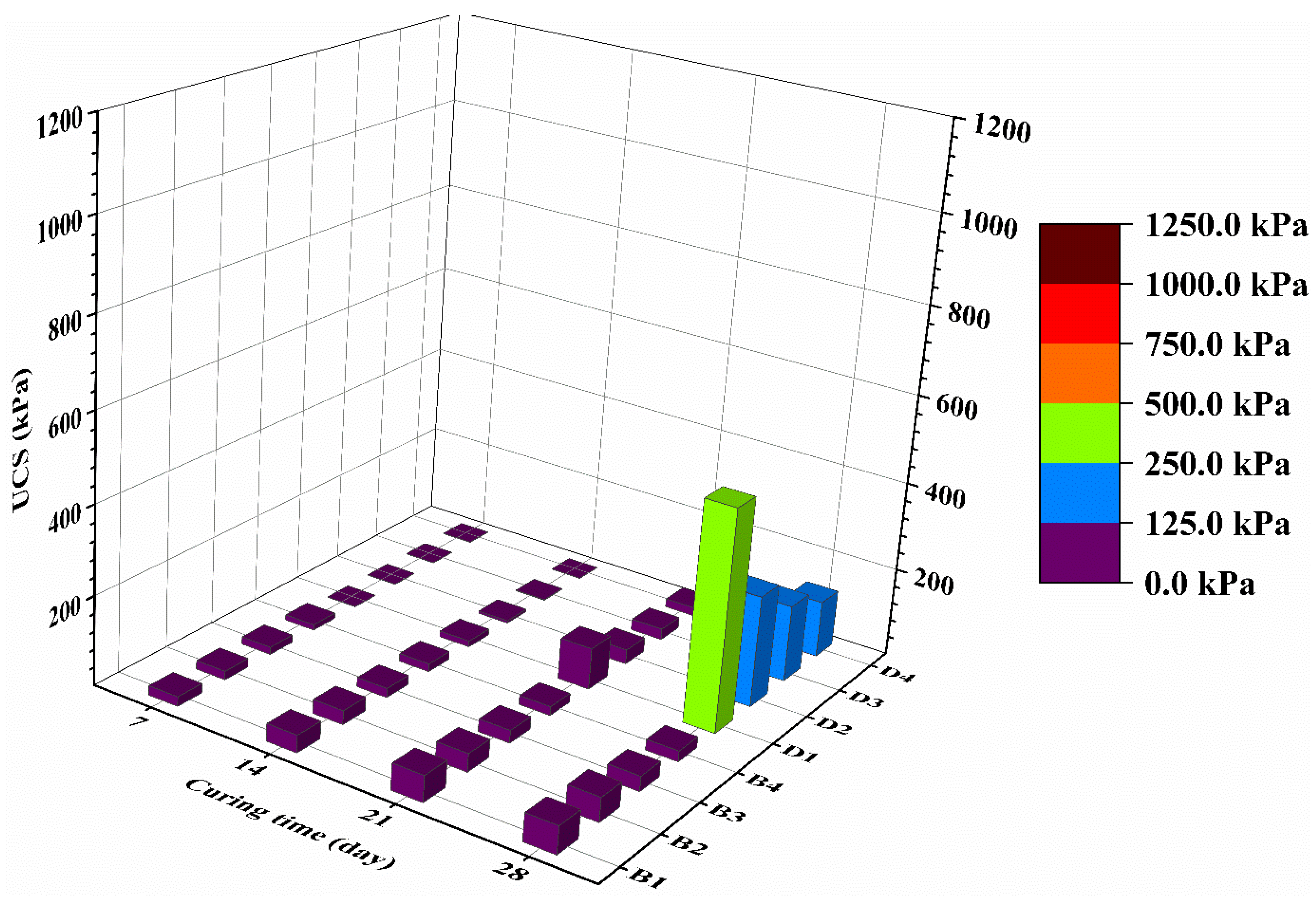Materials 14 06524 g003