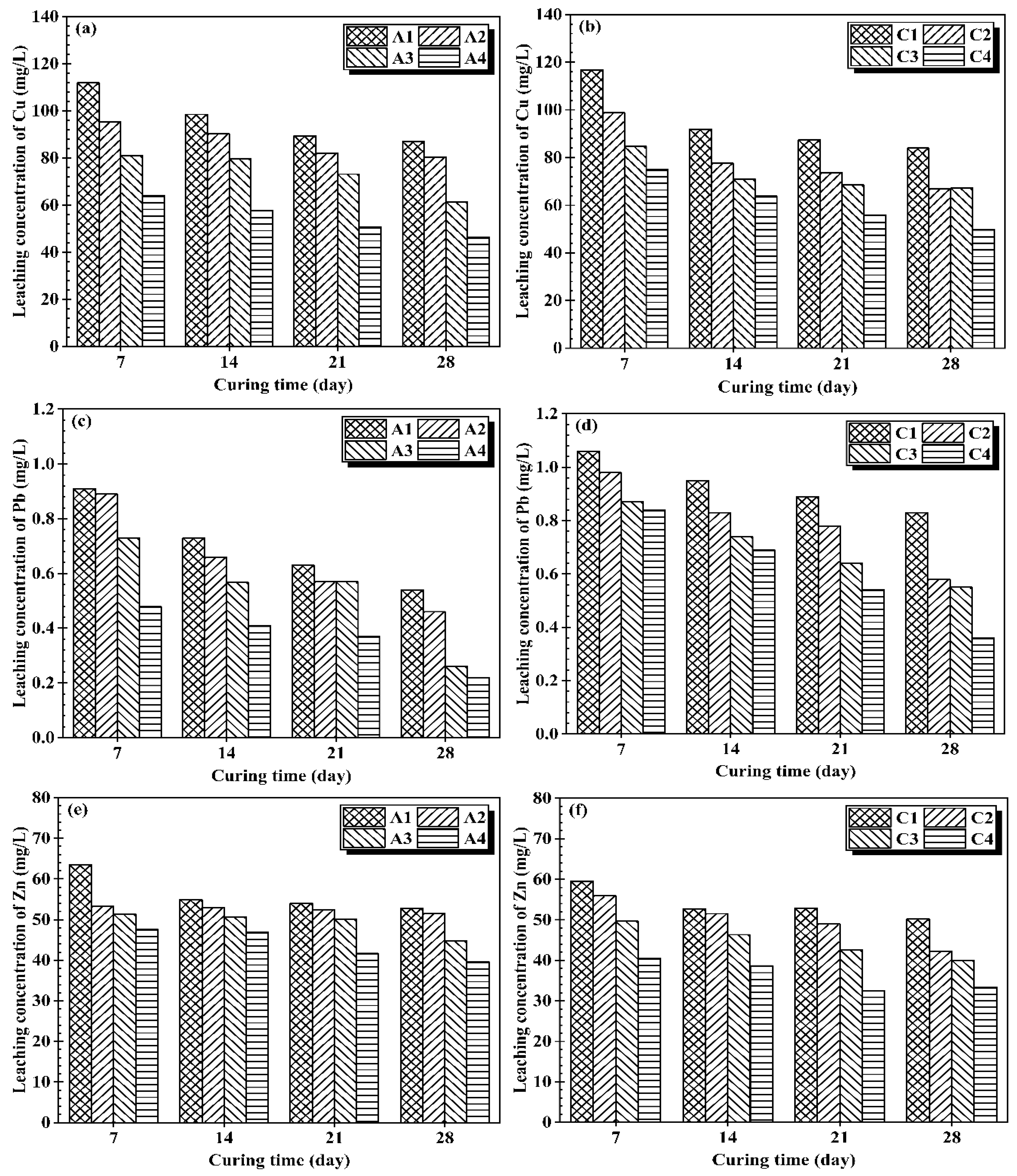 Materials 14 06524 g004