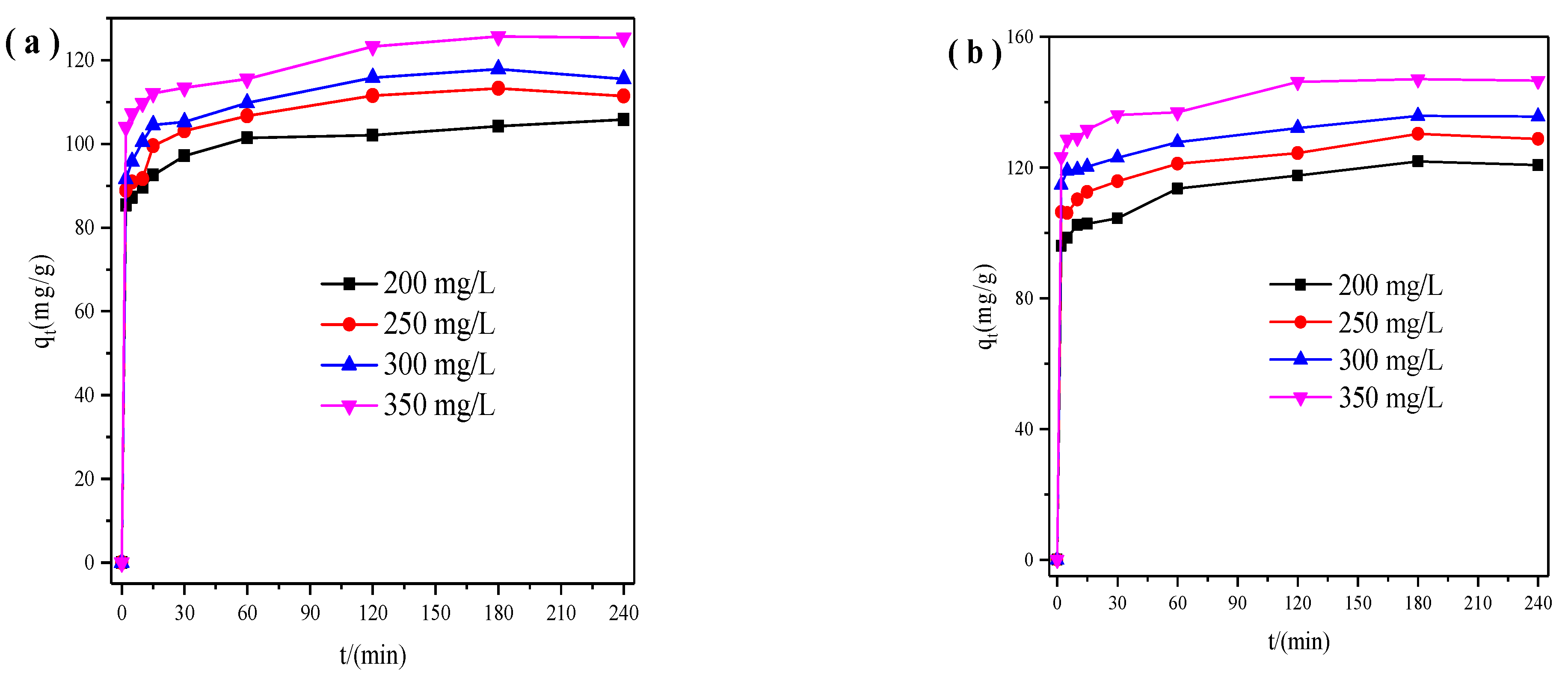 Materials 14 06525 g001