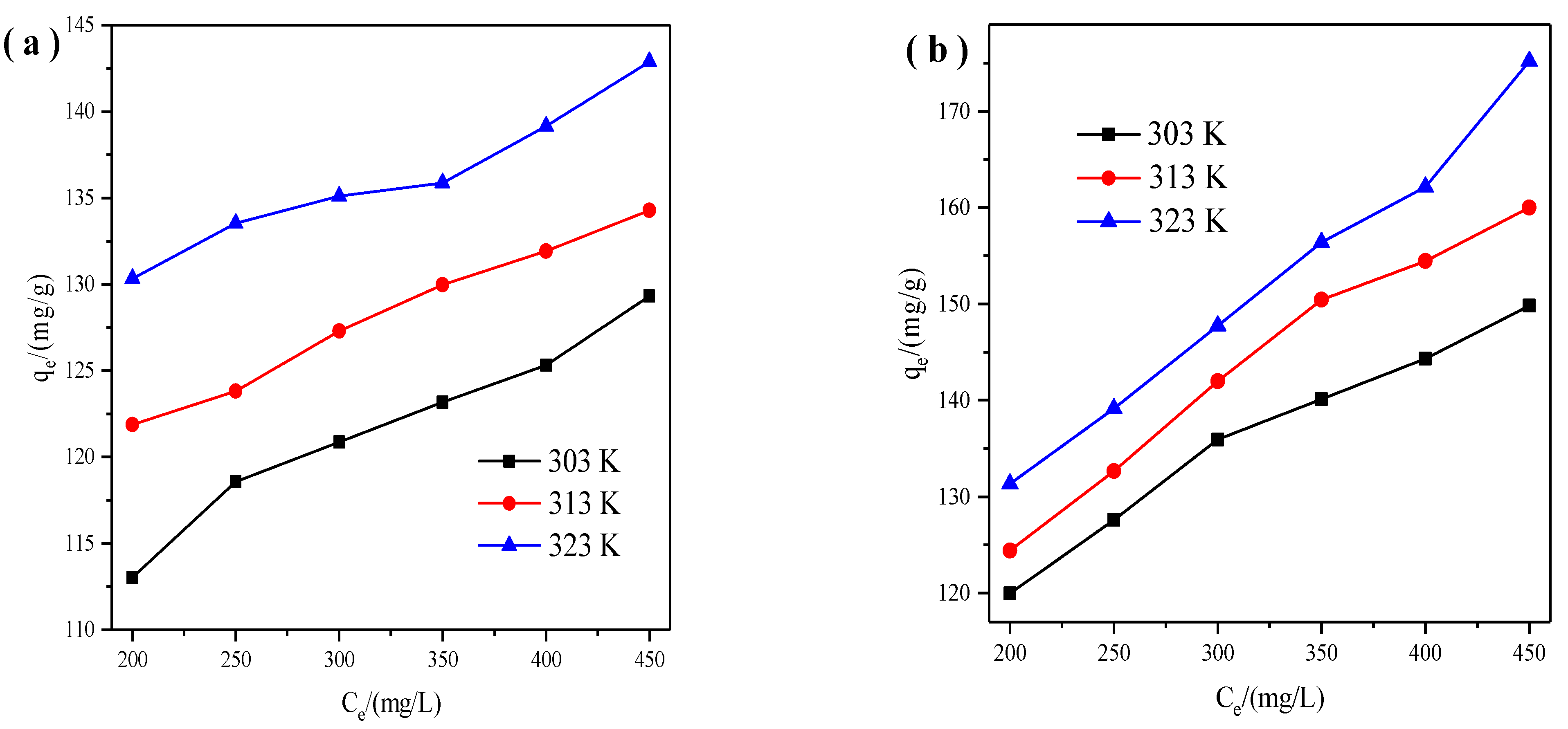 Materials 14 06525 g007
