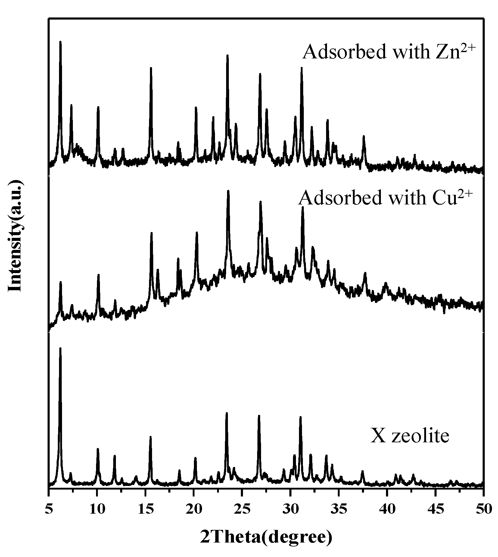 Materials 14 06525 g010
