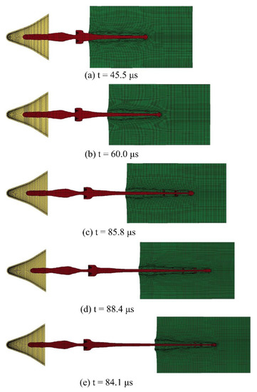 Study on Penetration Performance of Rear Shaped Charge Warhead
