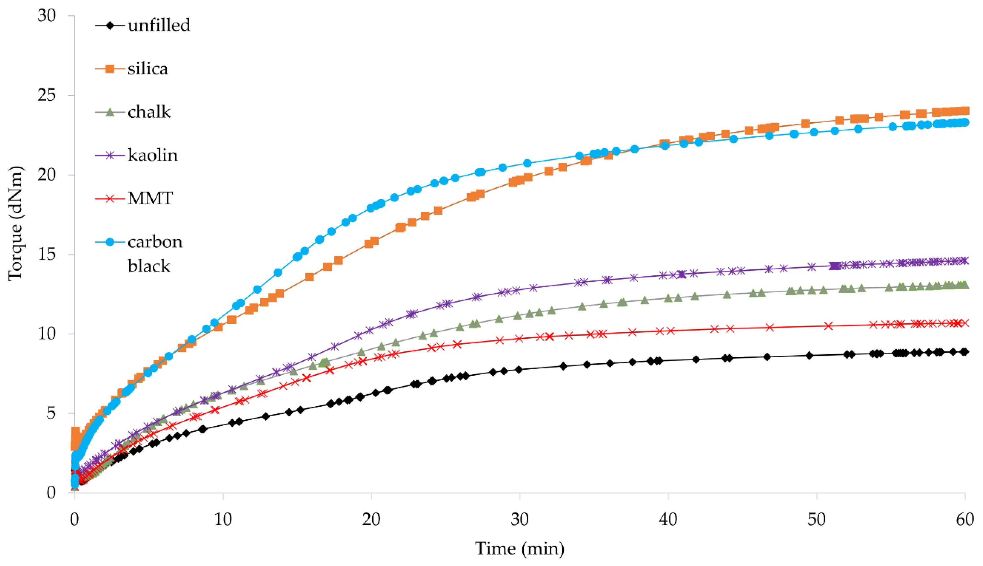 Materials 14 06528 g004