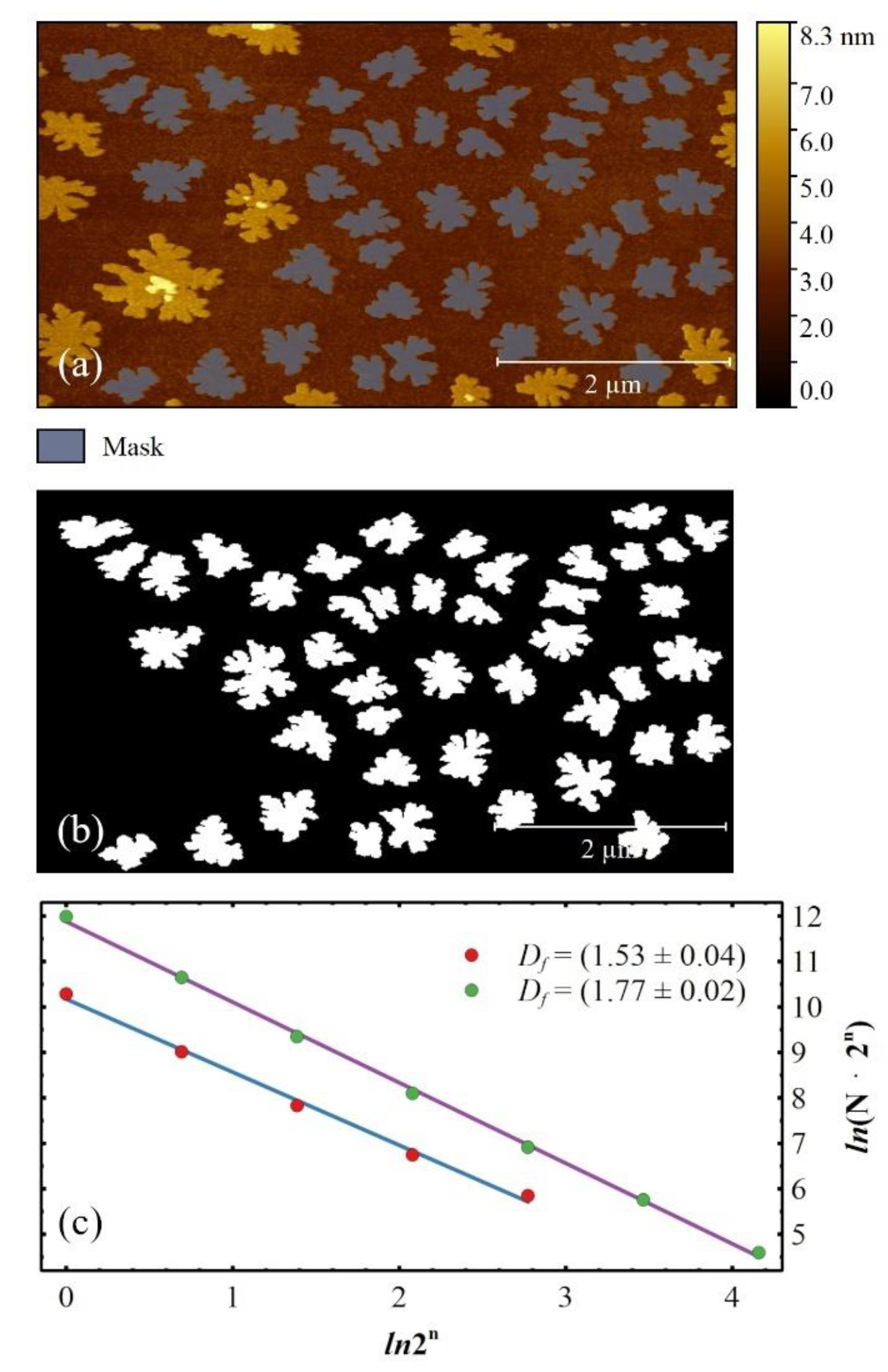 Materials 14 06529 g001