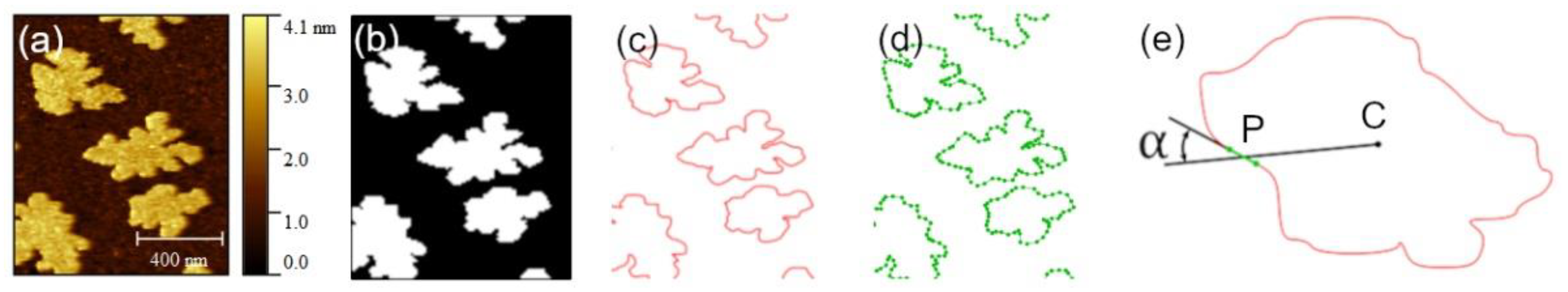 Materials 14 06529 g002