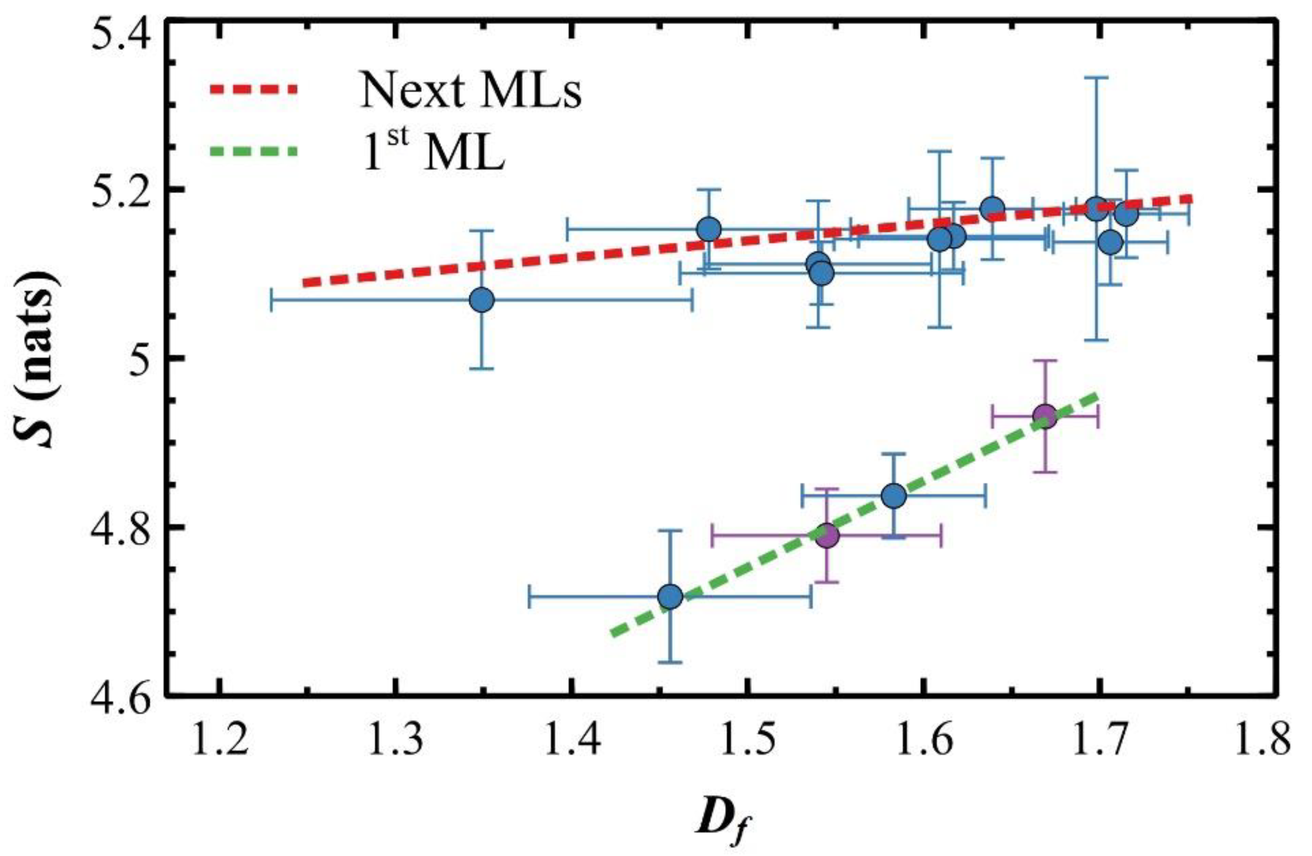 Materials 14 06529 g007