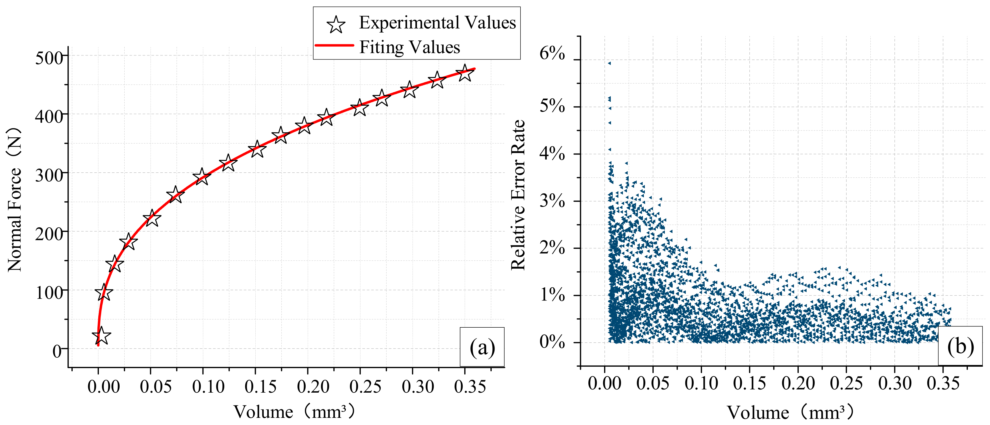 Materials 14 06530 g005 550