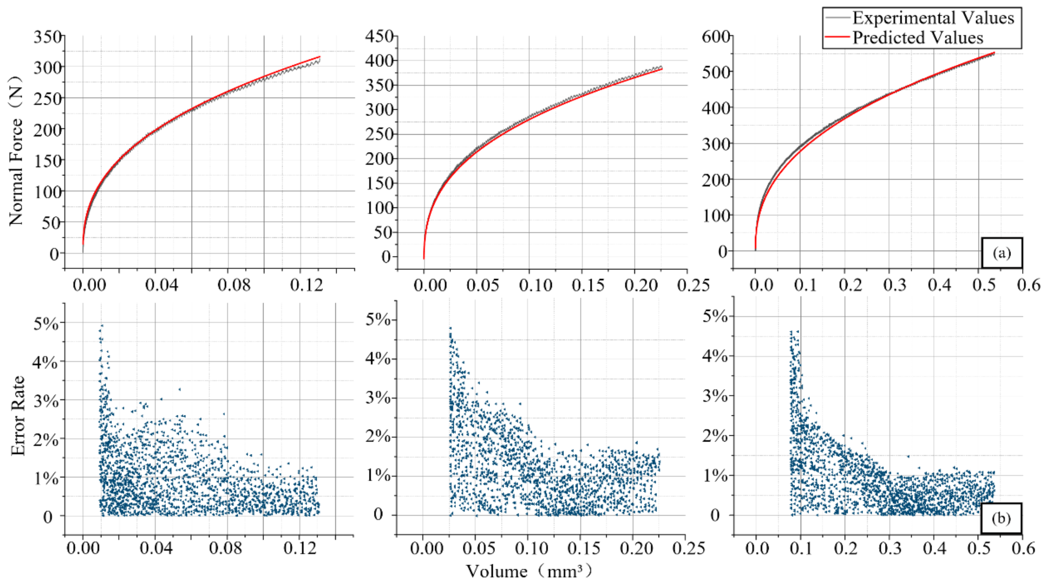 Materials 14 06530 g006 550