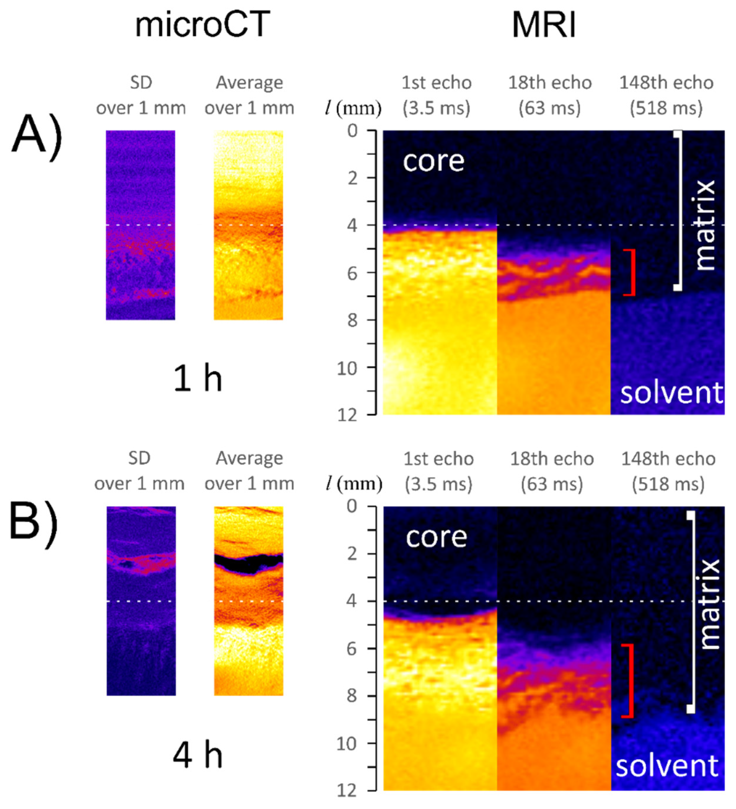 Materials 14 06531 g003 Materials 14 06531 g003