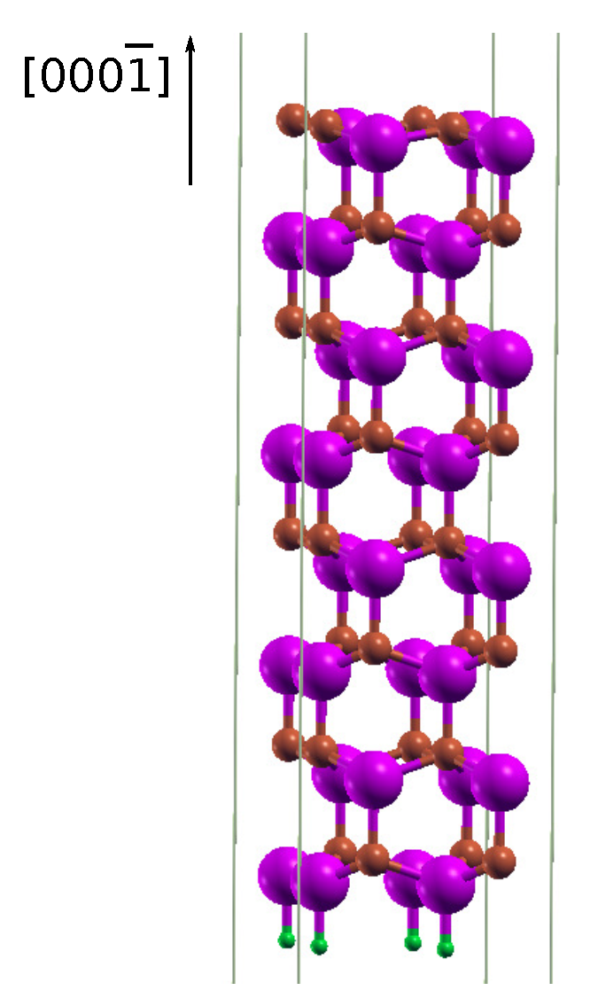 Materials 14 06532 g001 550