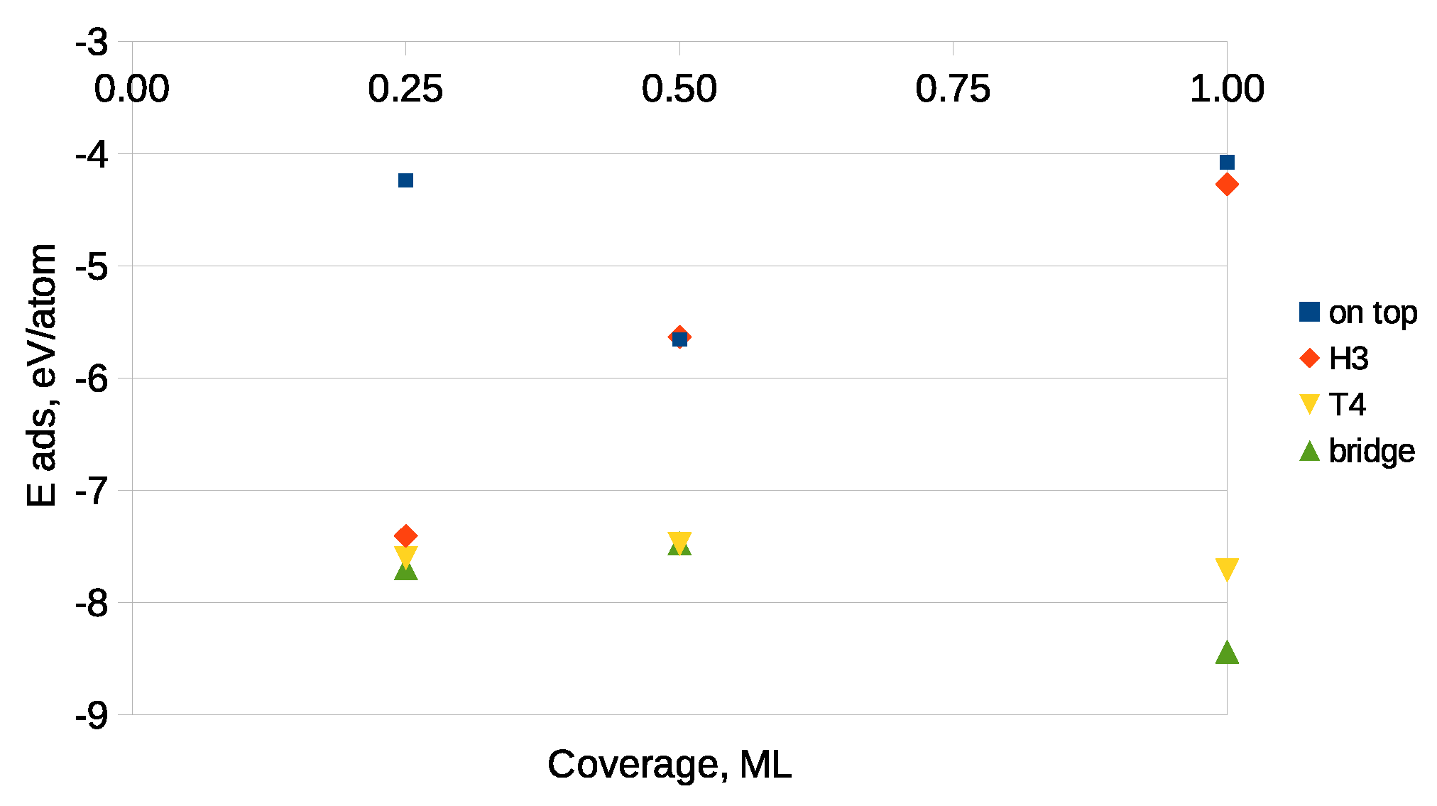 Materials 14 06532 g006 550