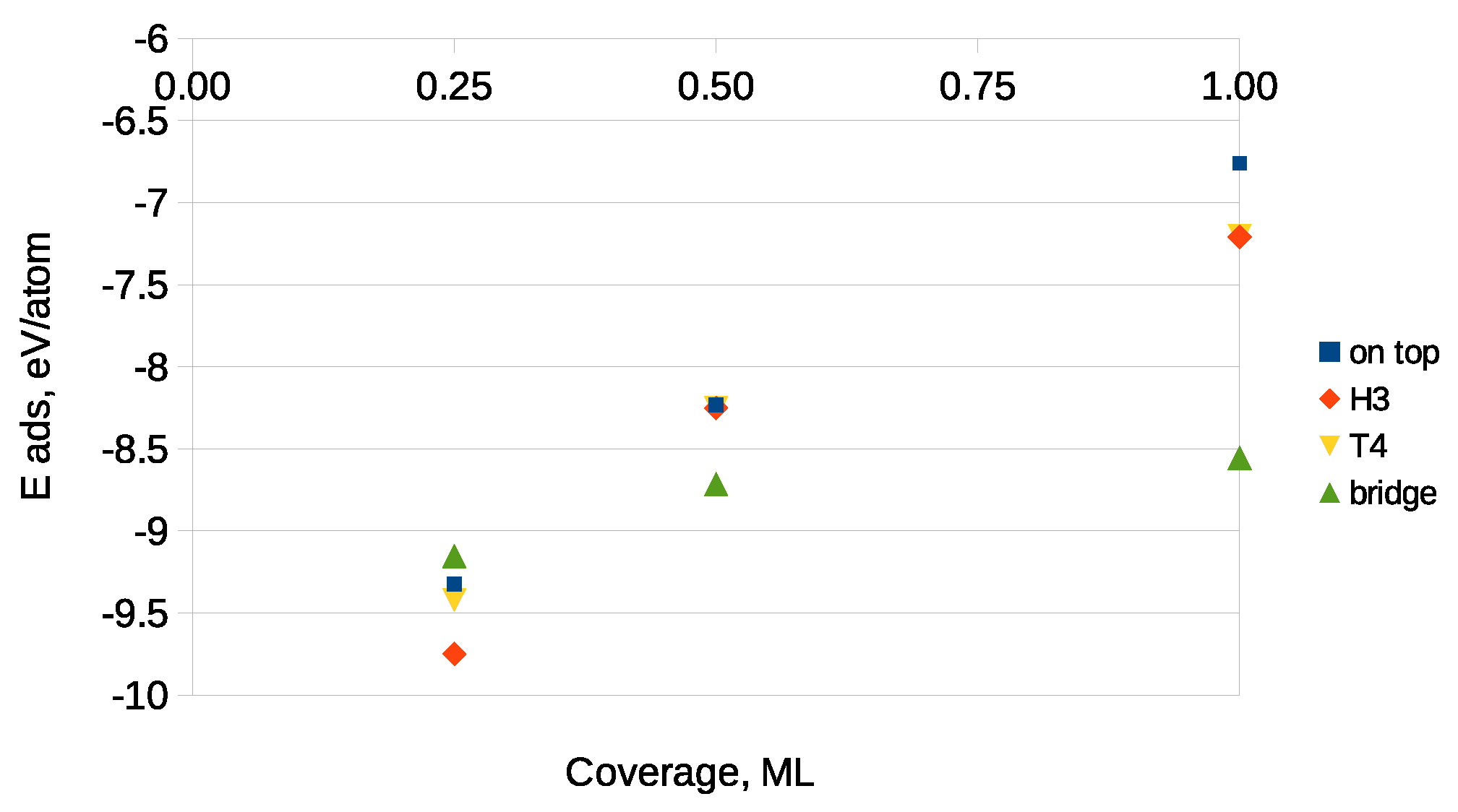 Materials 14 06532 g008 550