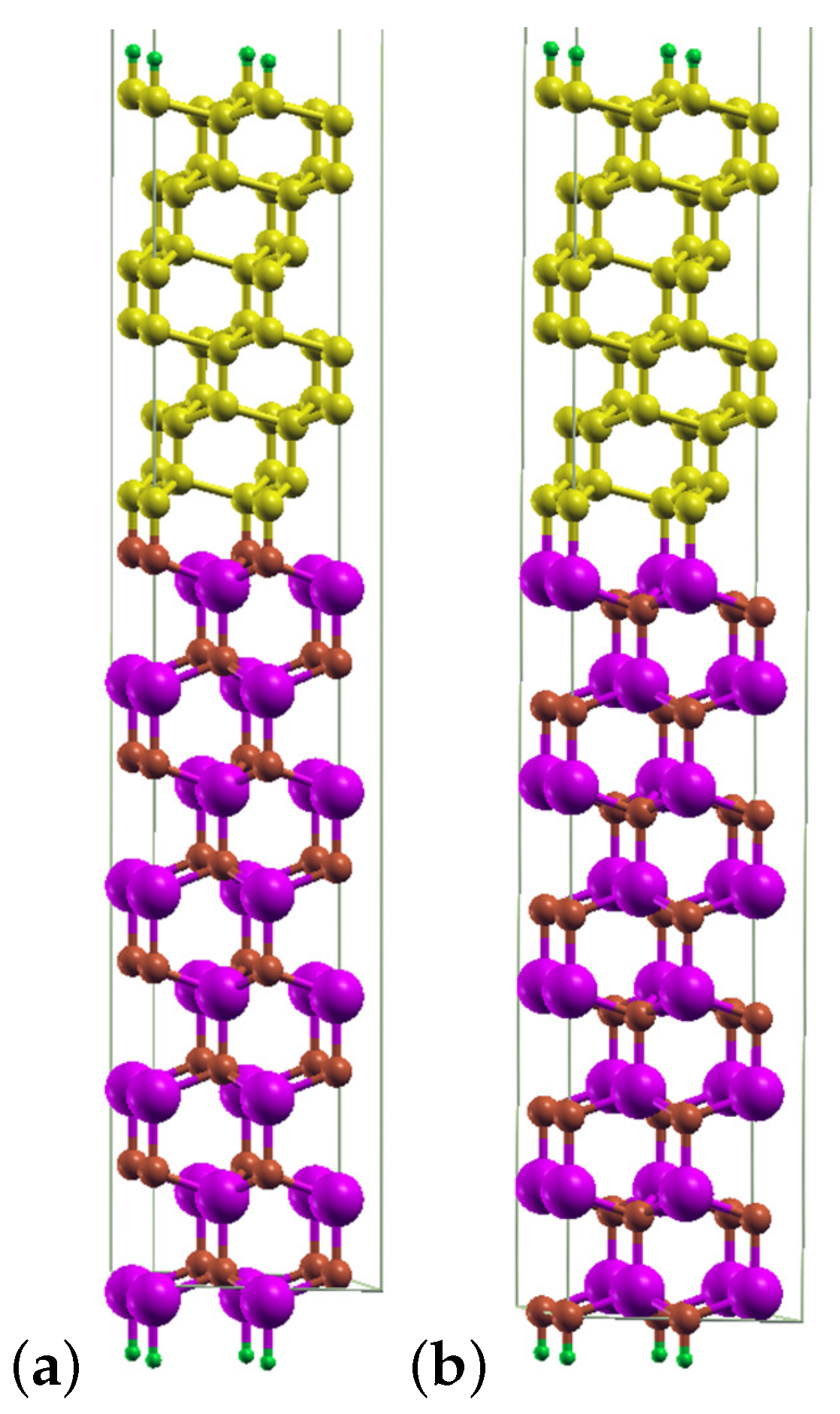Materials 14 06532 g010 550