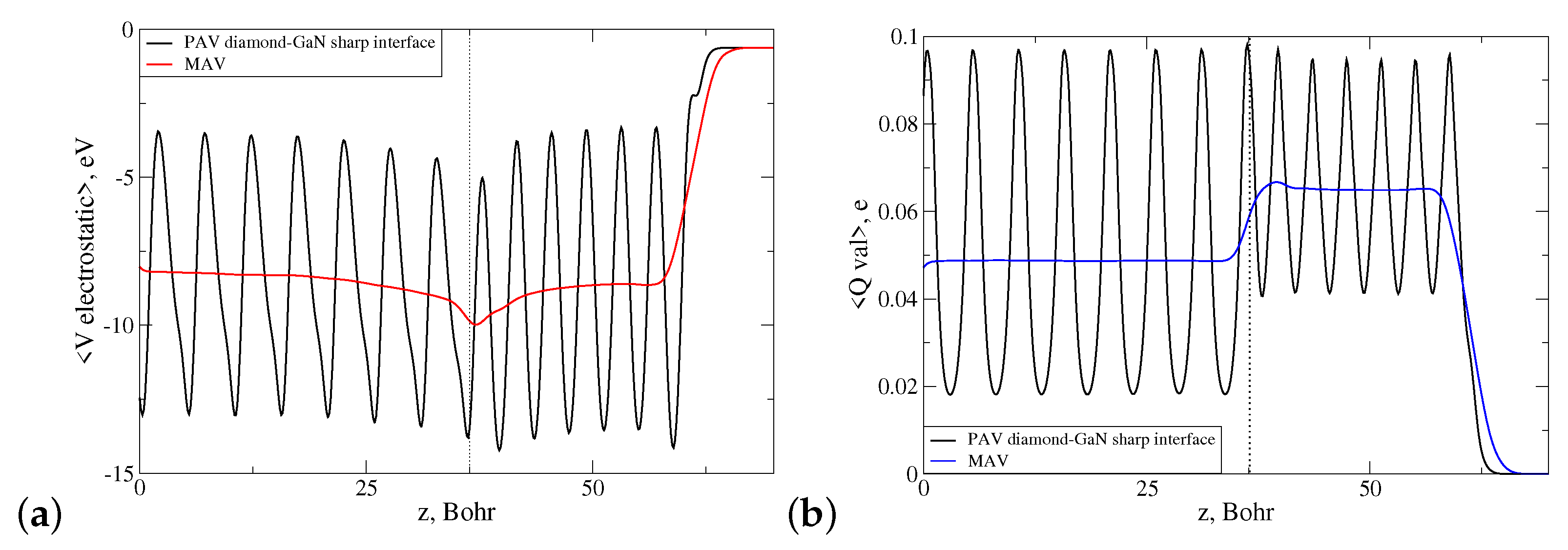 Materials 14 06532 g011 550