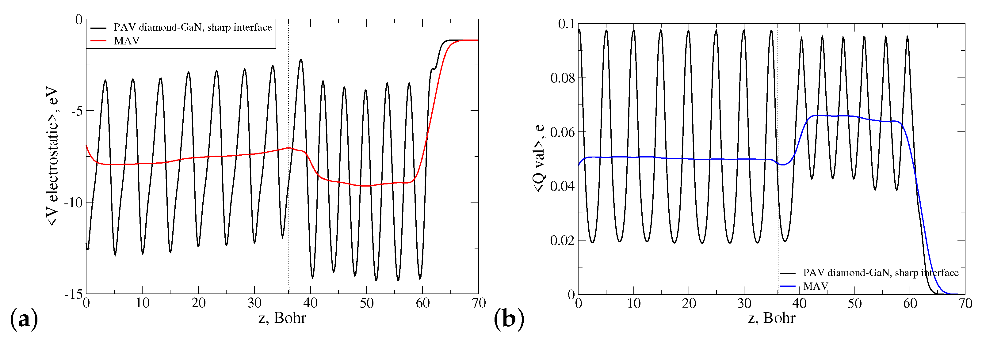 Materials 14 06532 g012 550