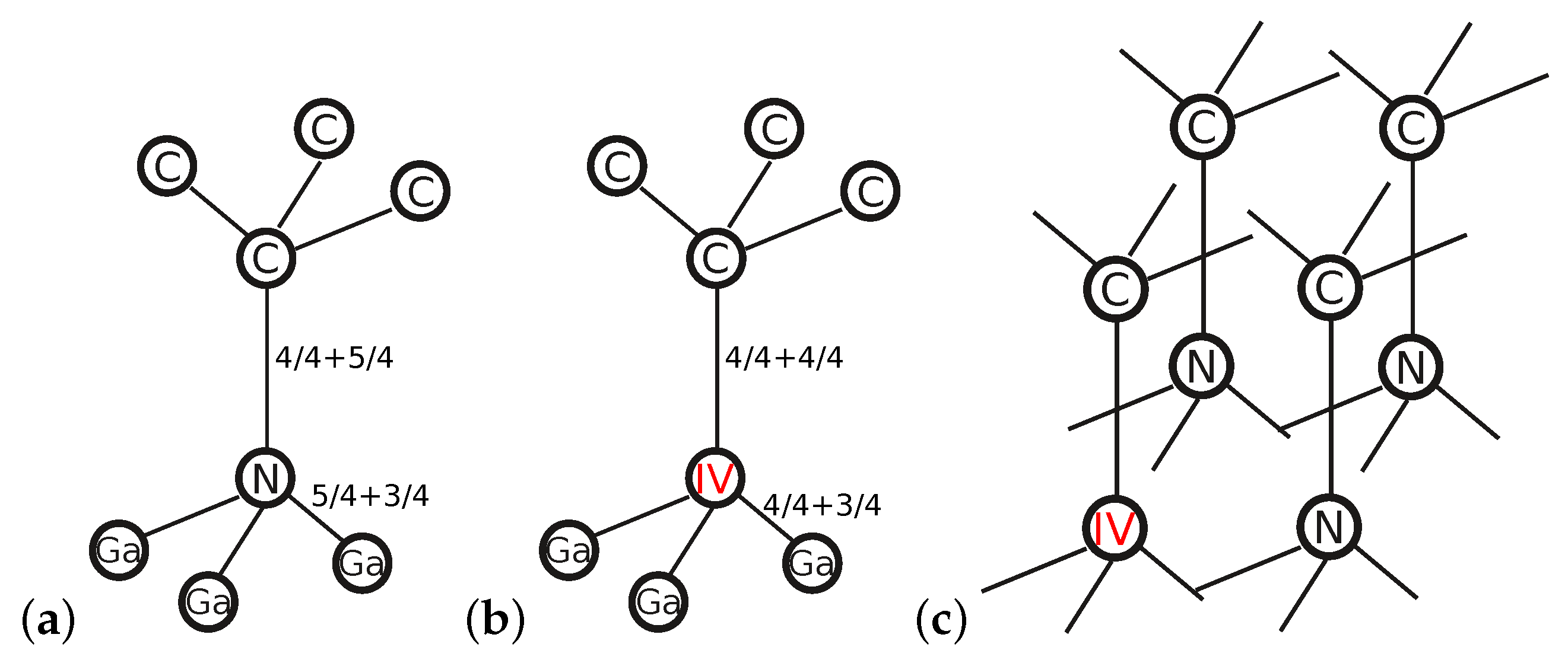 Materials 14 06532 g013 550