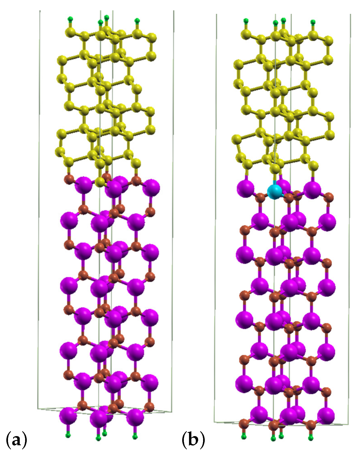 Materials 14 06532 g014 550